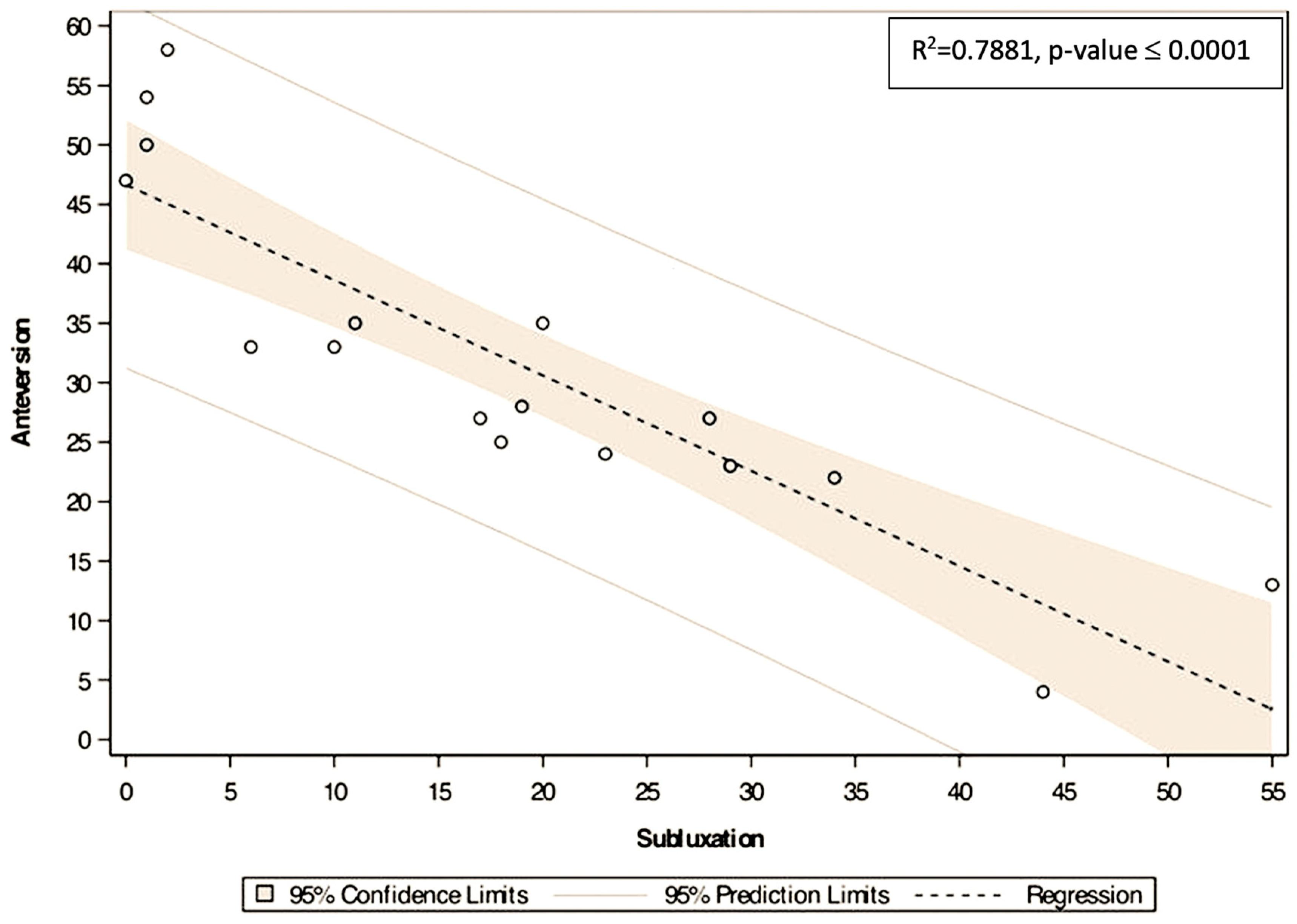 Jcm 09 03704 g006 Jcm 09 03704 g006