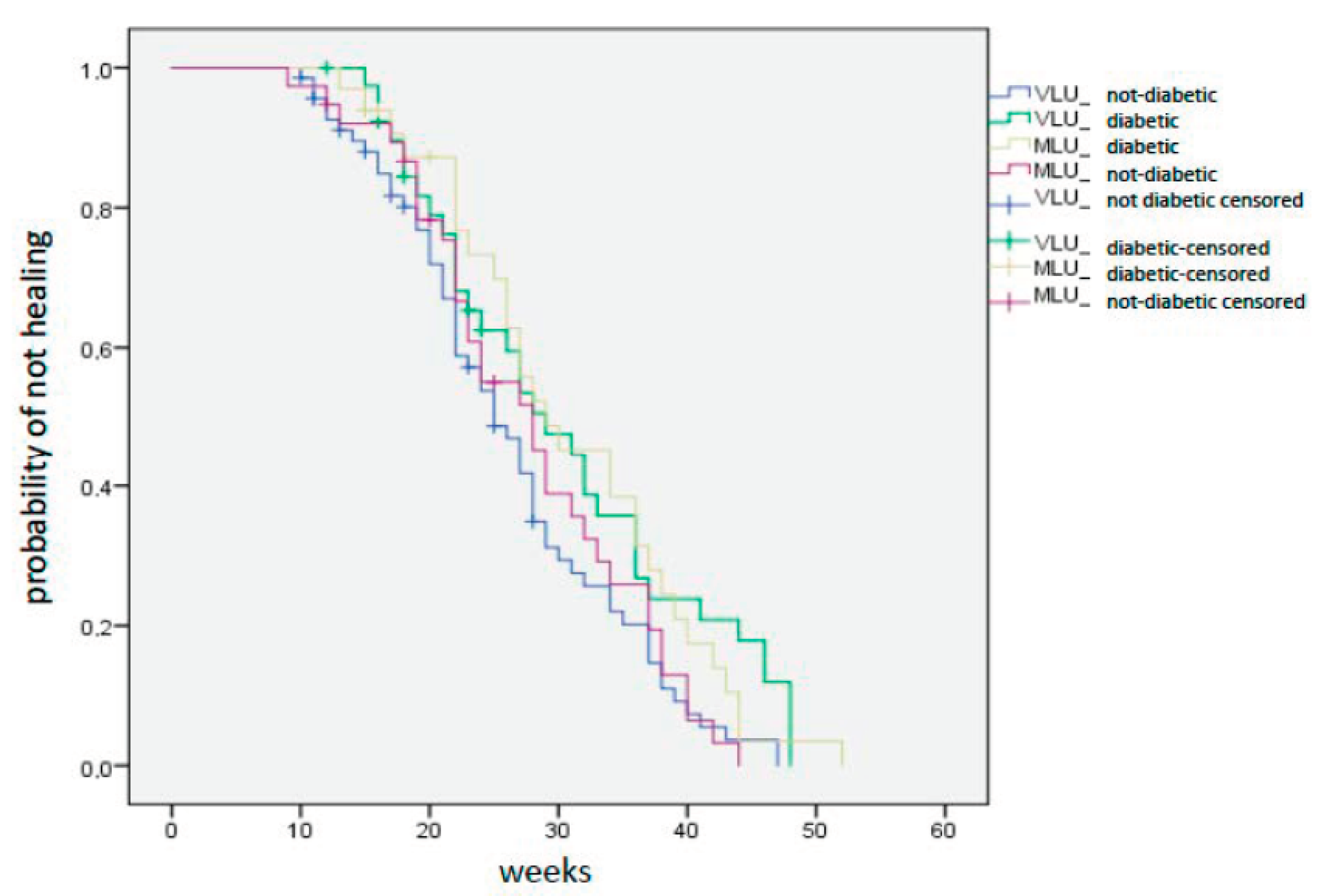 Jcm 09 03709 g003 Jcm 09 03709 g003