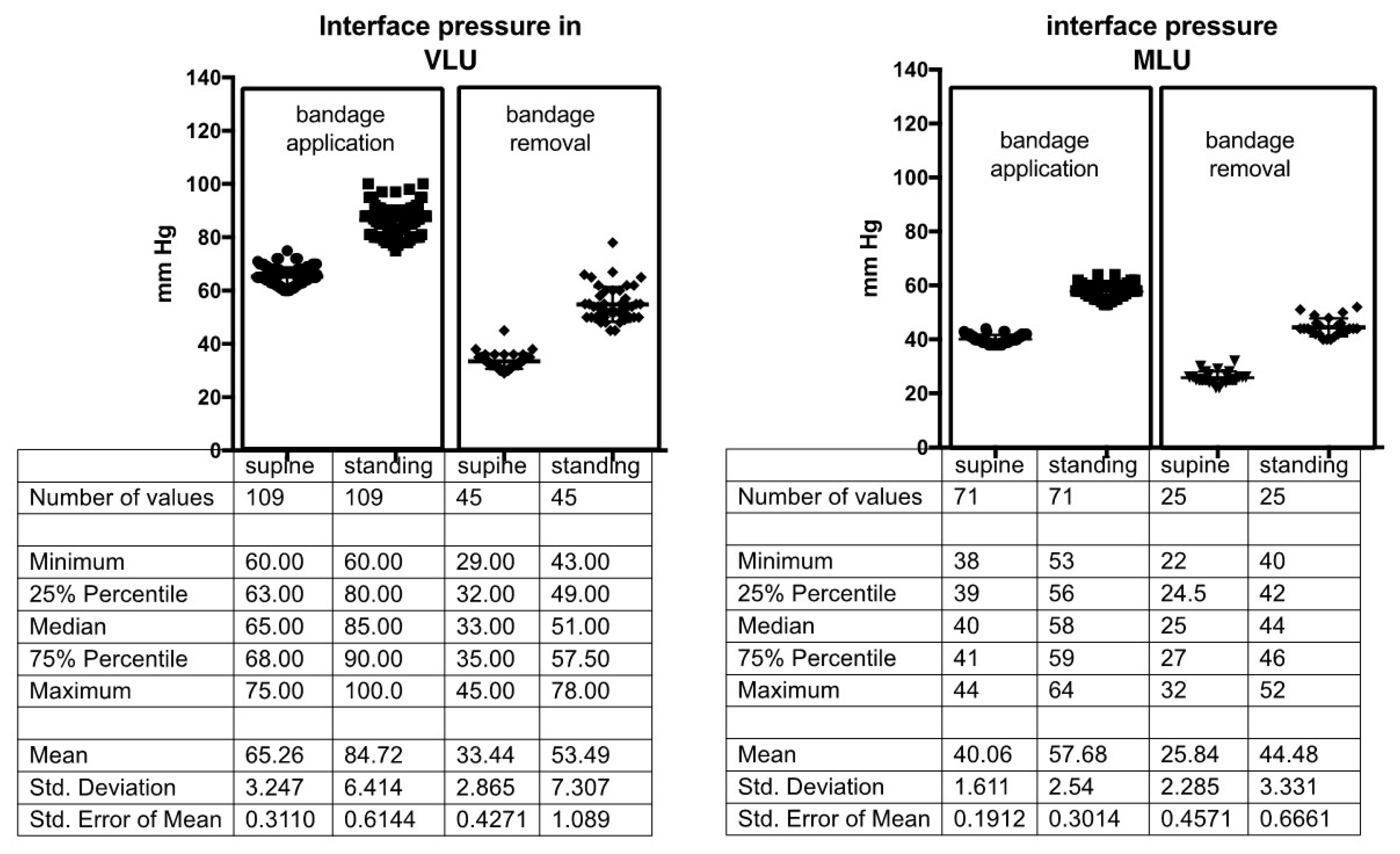 Jcm 09 03709 g004 Jcm 09 03709 g004
