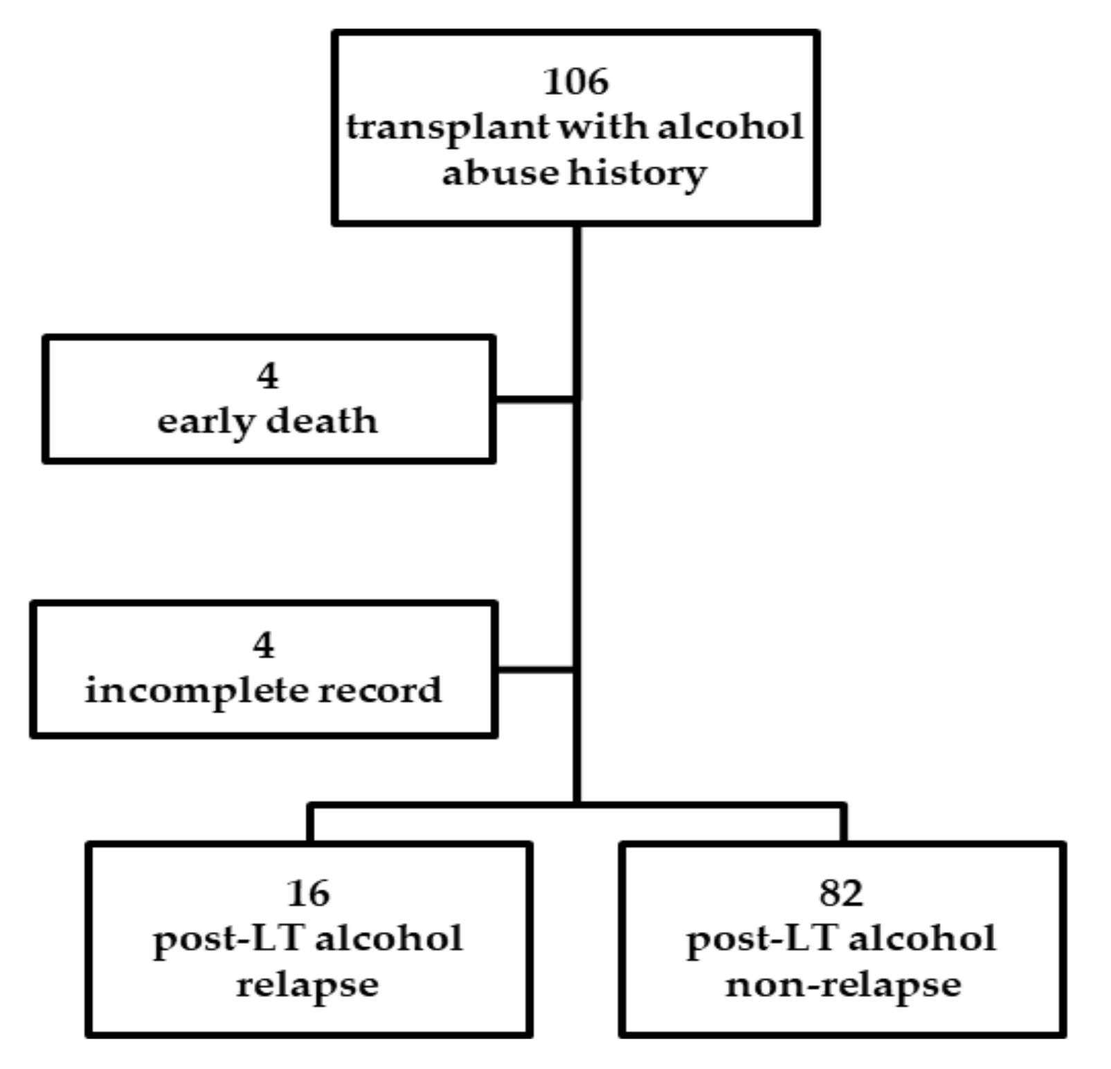 Jcm 09 03716 g001 Jcm 09 03716 g001