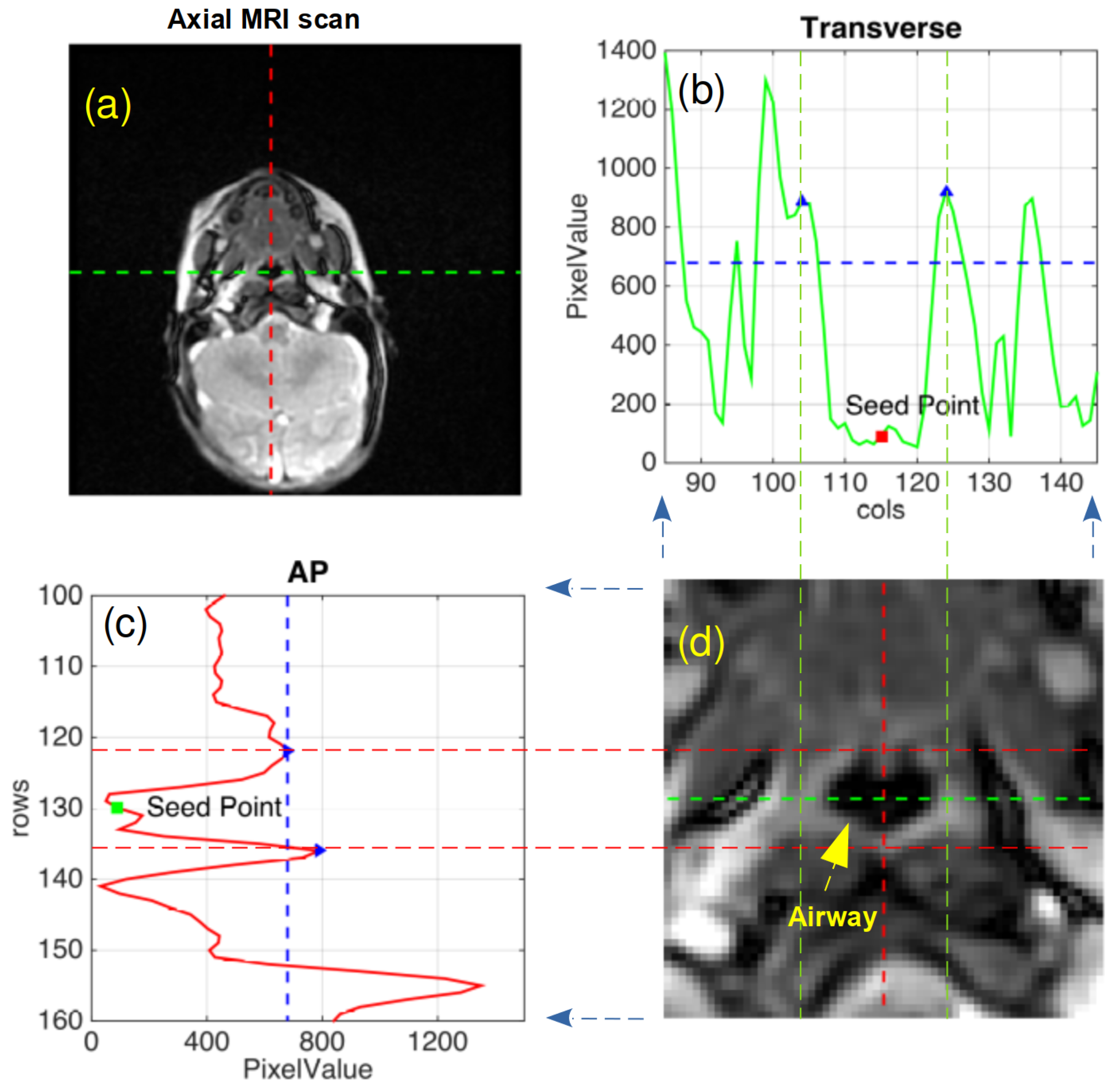 Jcm 09 03723 g001 Jcm 09 03723 g001