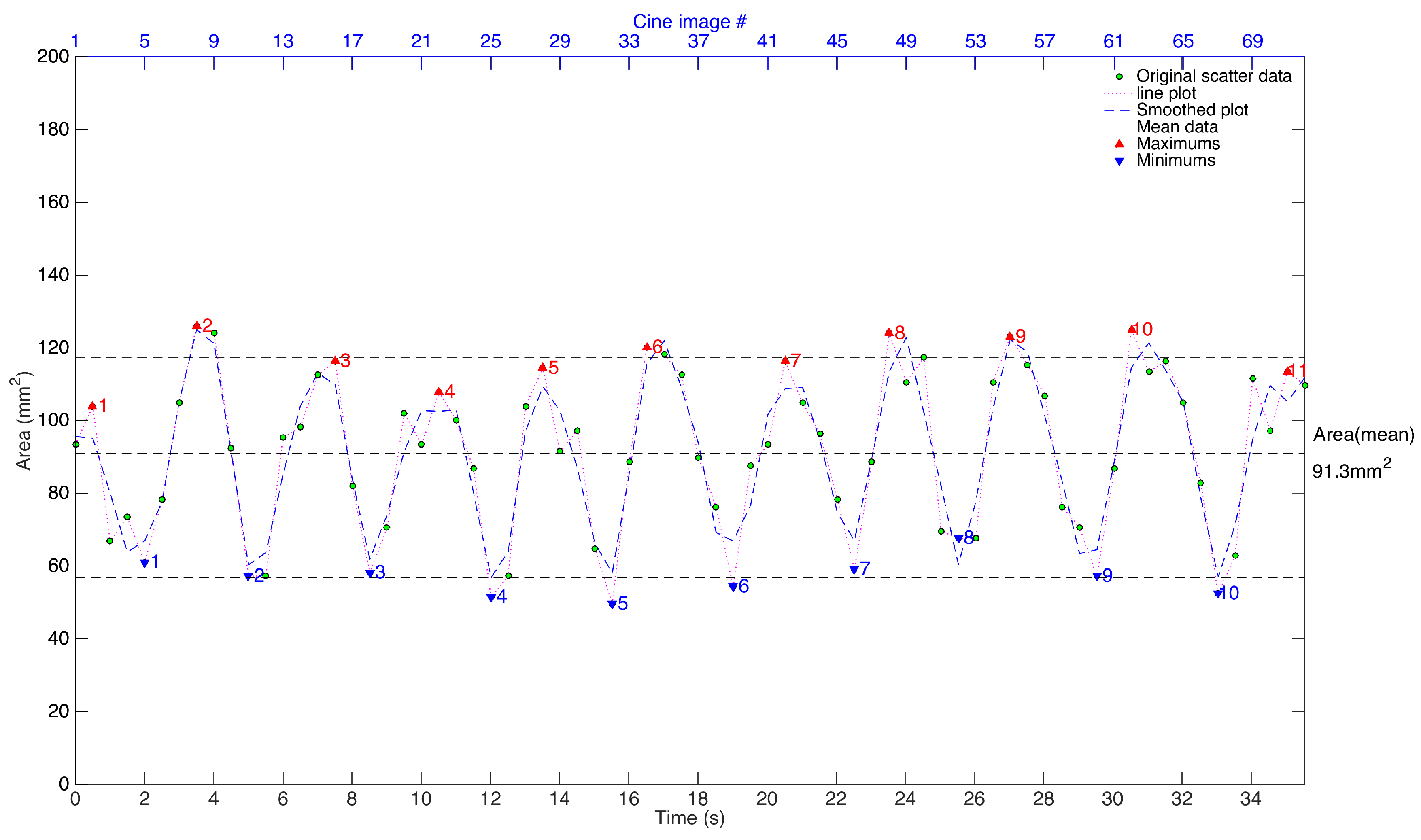 Jcm 09 03723 g002 Jcm 09 03723 g002