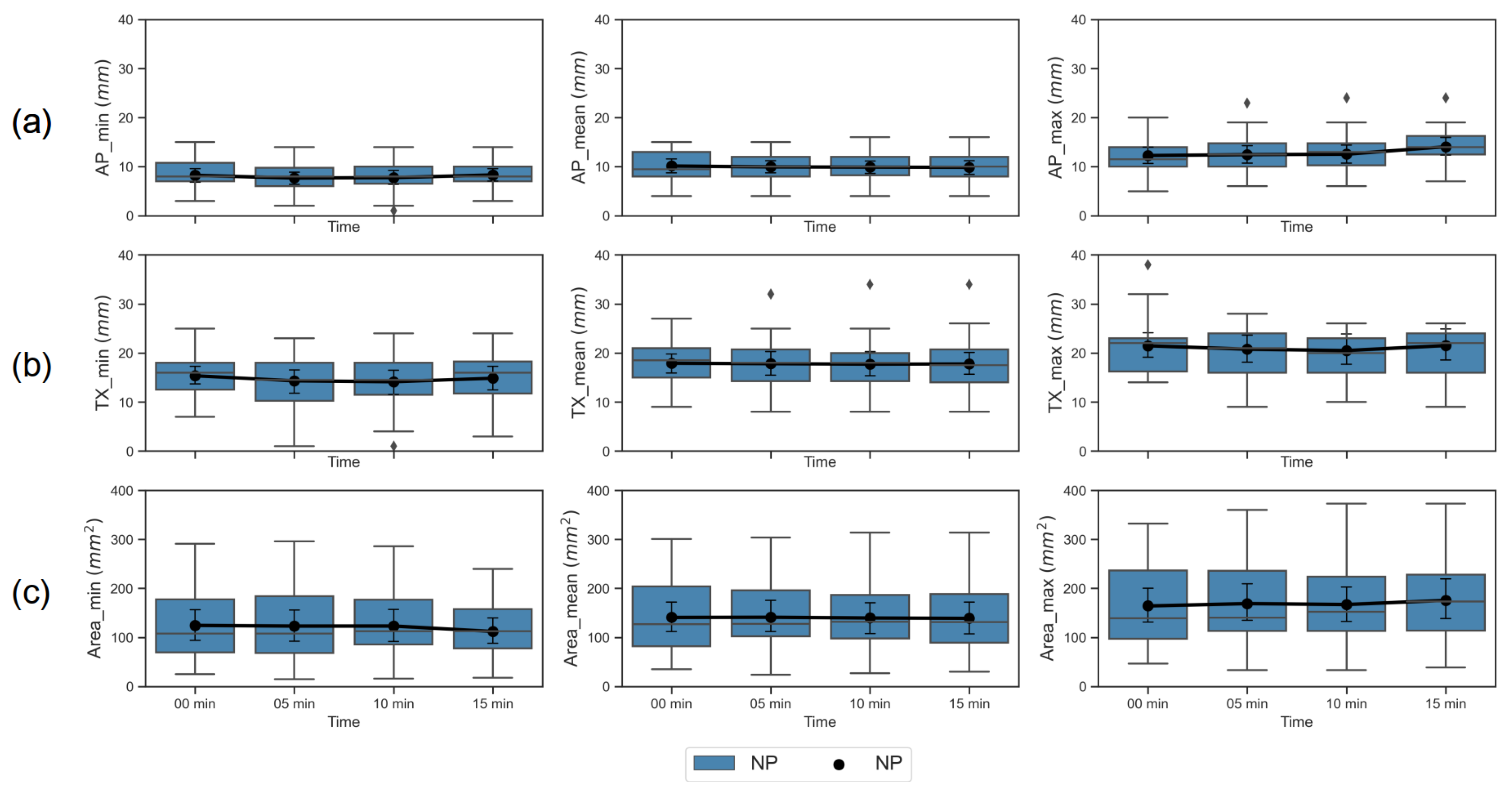 Jcm 09 03723 g003 Jcm 09 03723 g003