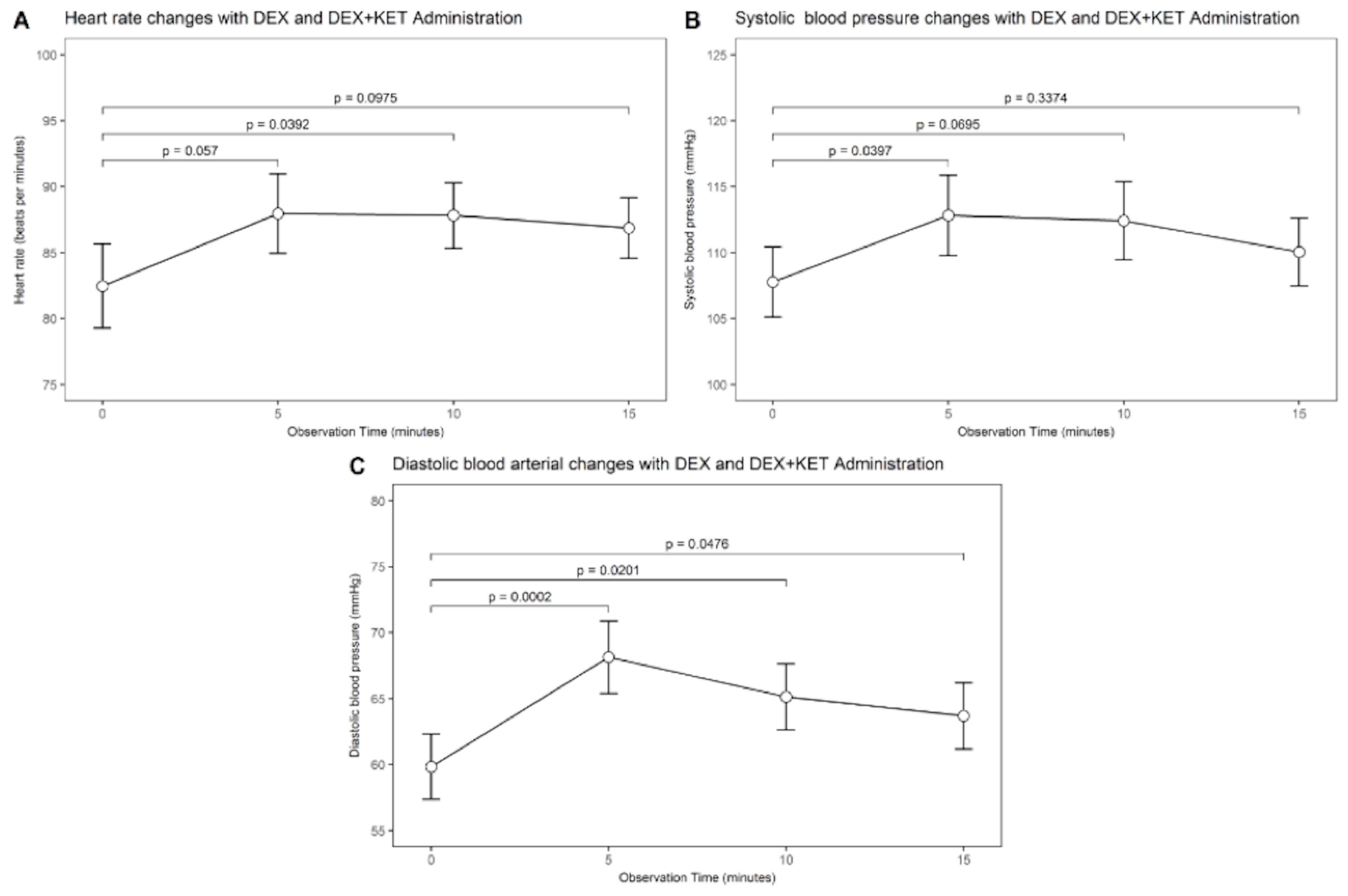 Jcm 09 03723 g005 Jcm 09 03723 g005