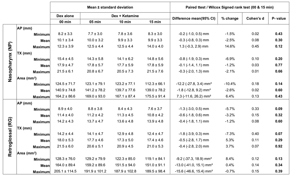 Jcm 09 03723 i001 Jcm 09 03723 i001