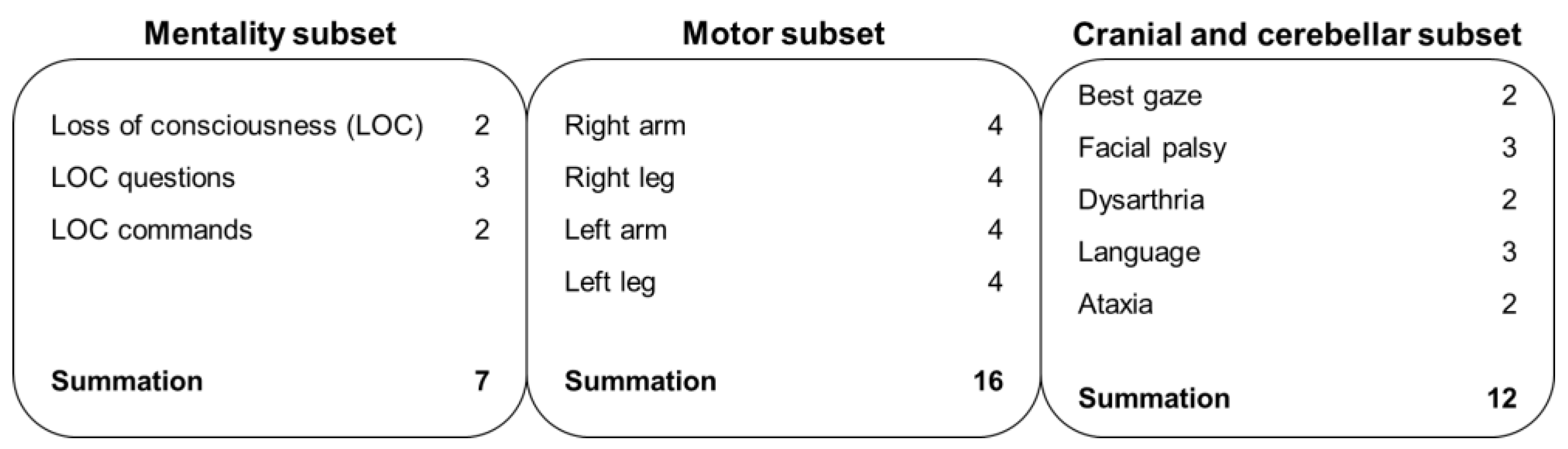 Jcm 09 03759 g002 Jcm 09 03759 g002