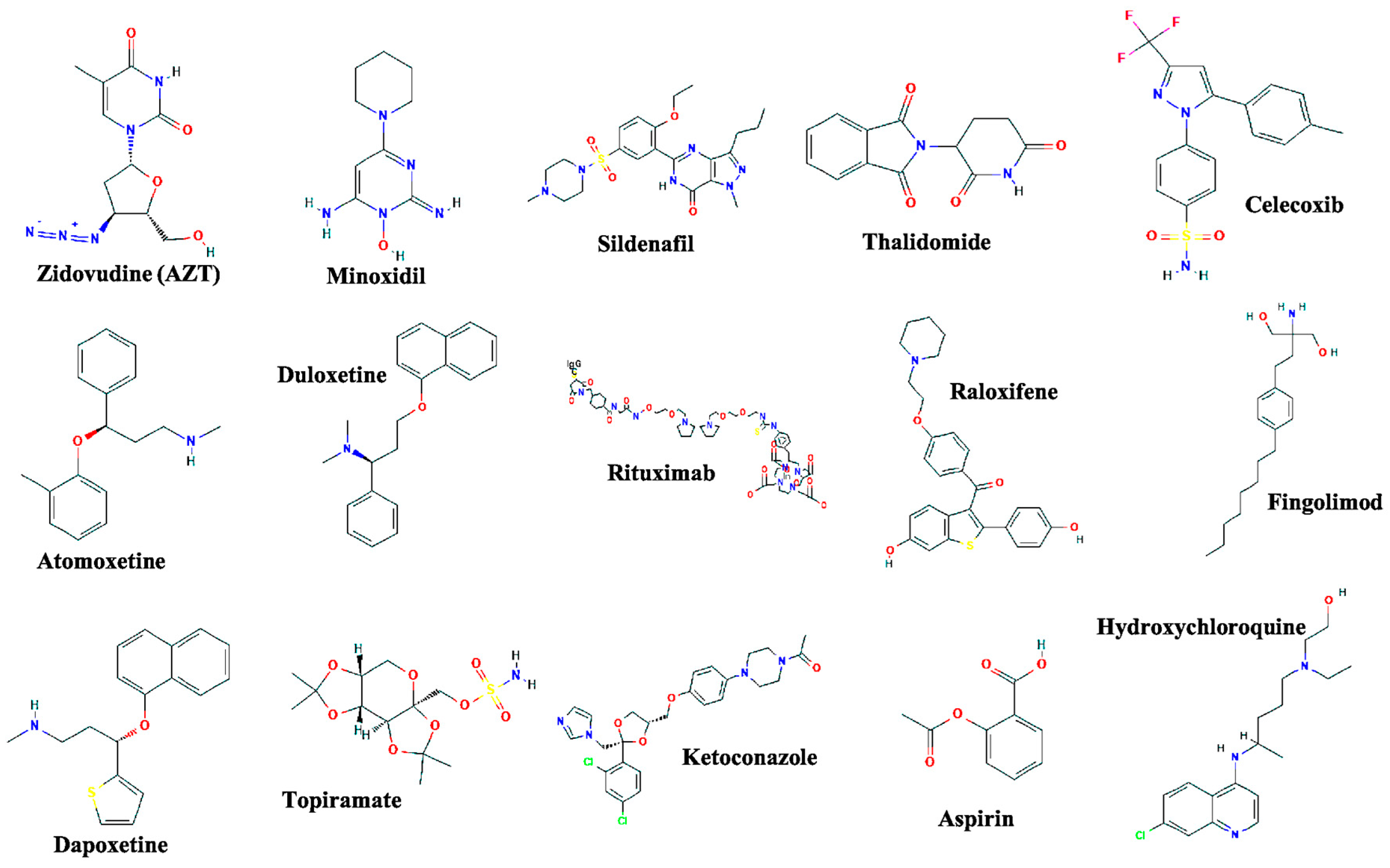 Jcm Free Full Text Drug Repurposing Approaches To Combating Viral Infections Html Jcm Free Full Text Drug Repurposing Approaches To Combating Viral Infections Html