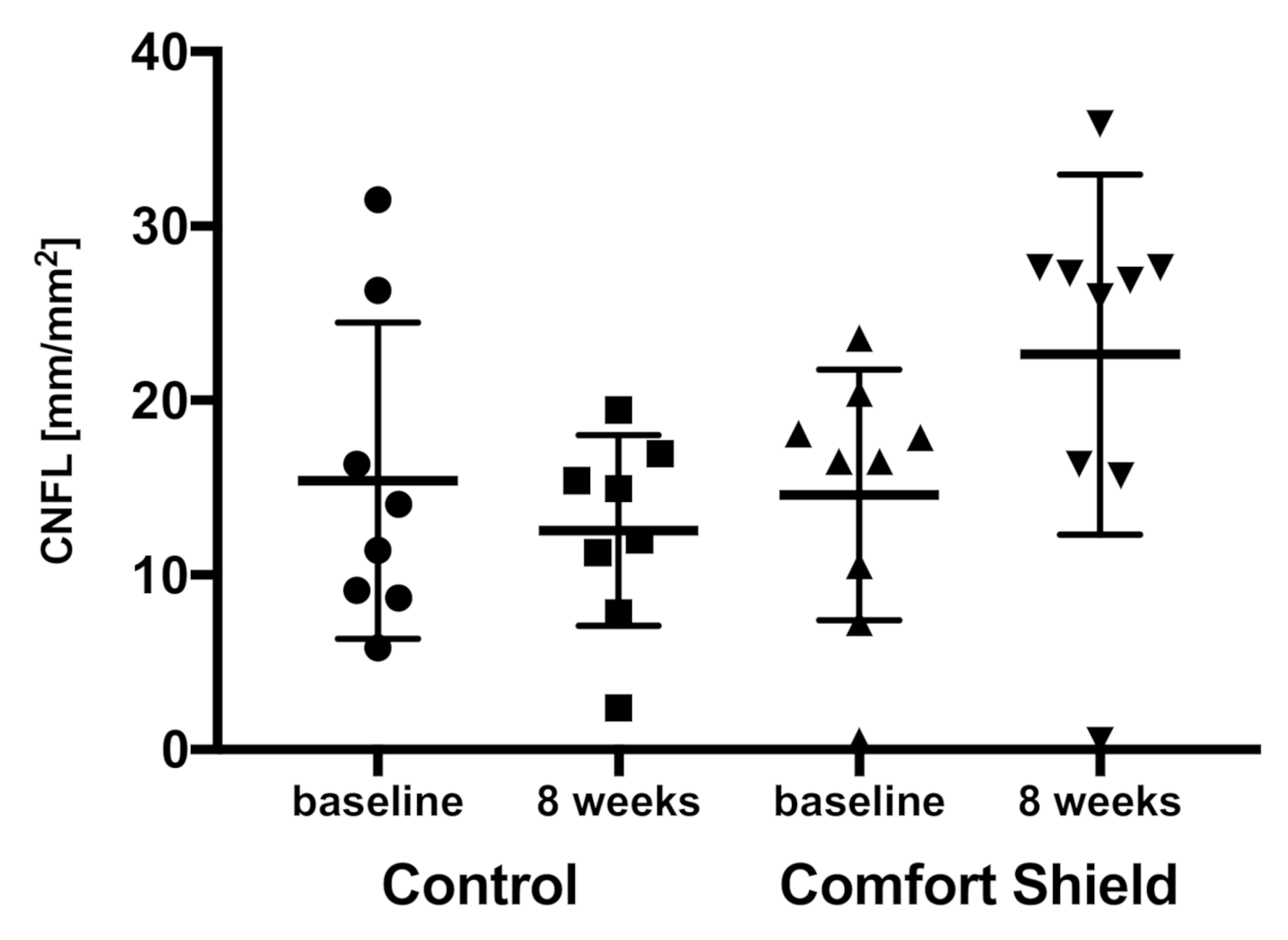 Jcm 09 03799 g003 Jcm 09 03799 g003