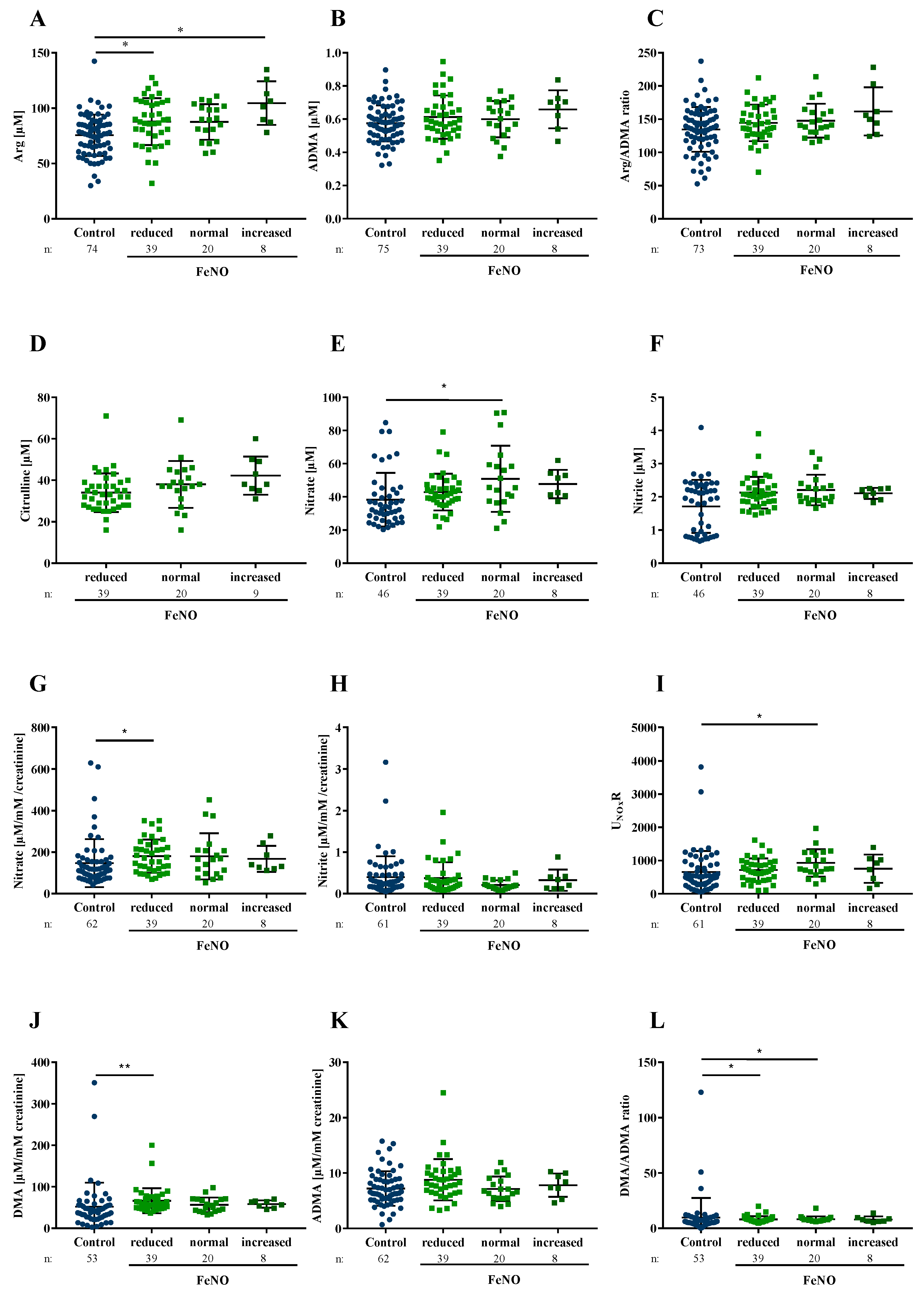 Jcm 09 03802 g001 Jcm 09 03802 g001