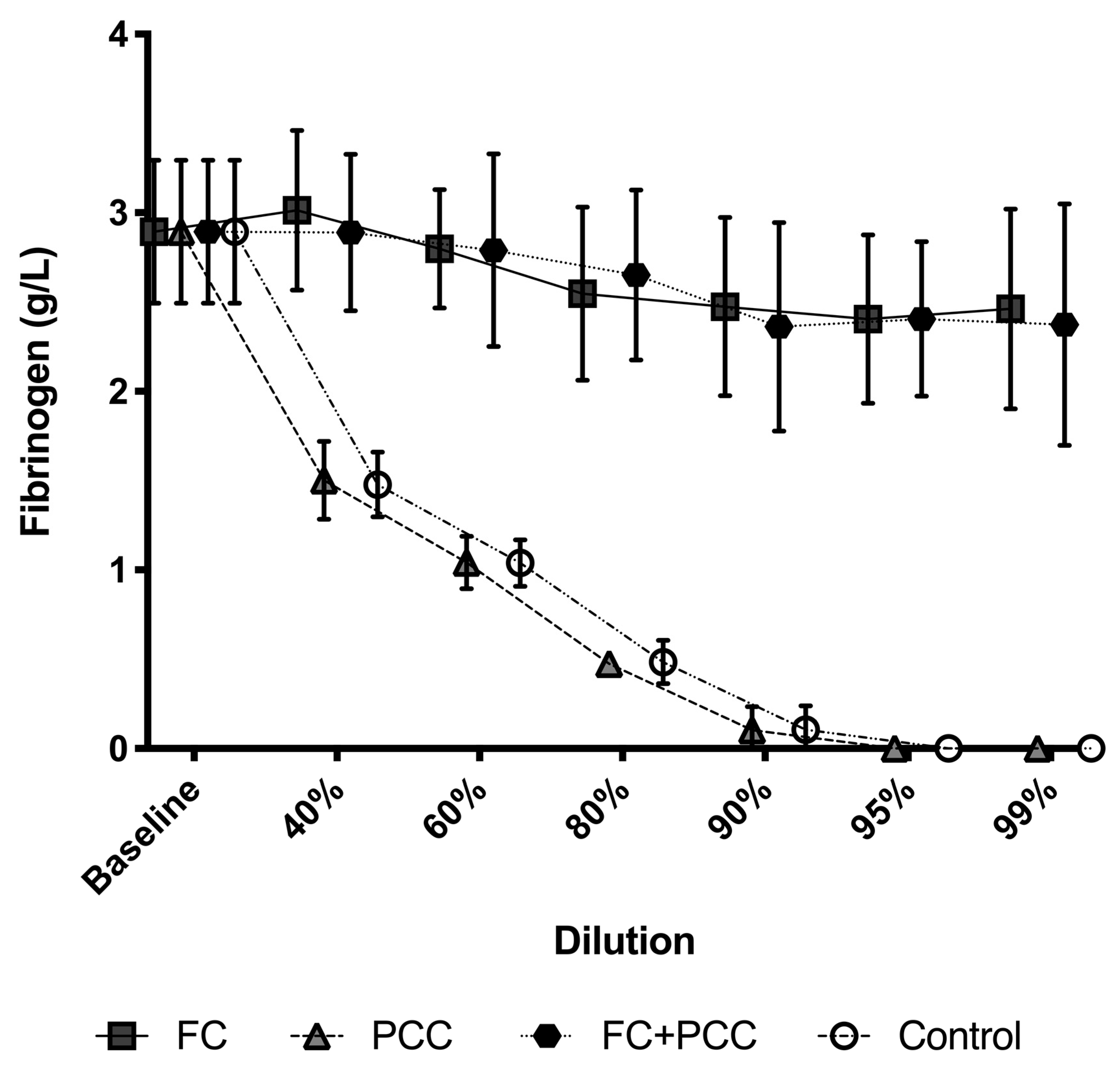 Jcm 09 03805 g001 Jcm 09 03805 g001