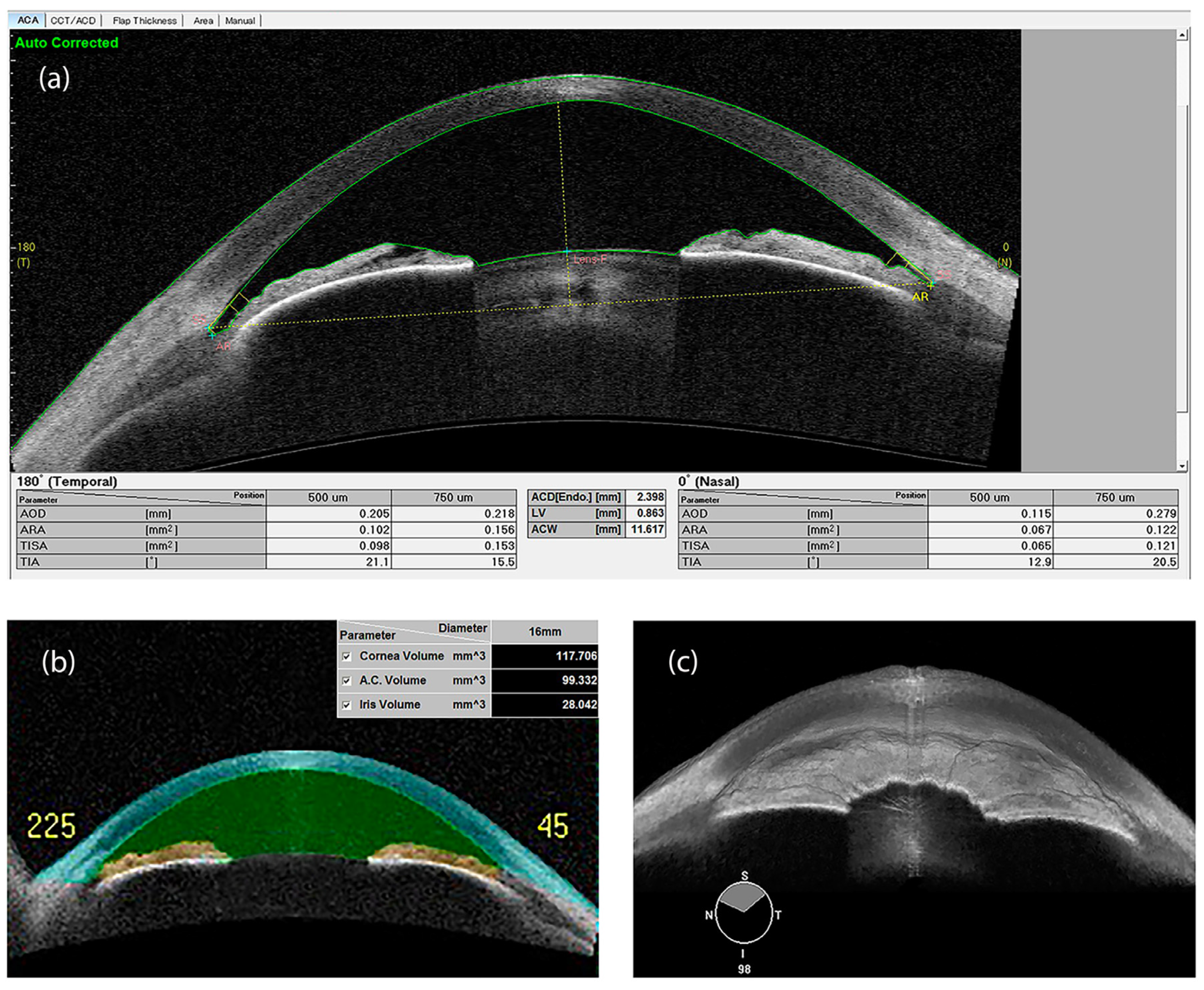 Jcm 09 03814 g006 Jcm 09 03814 g006