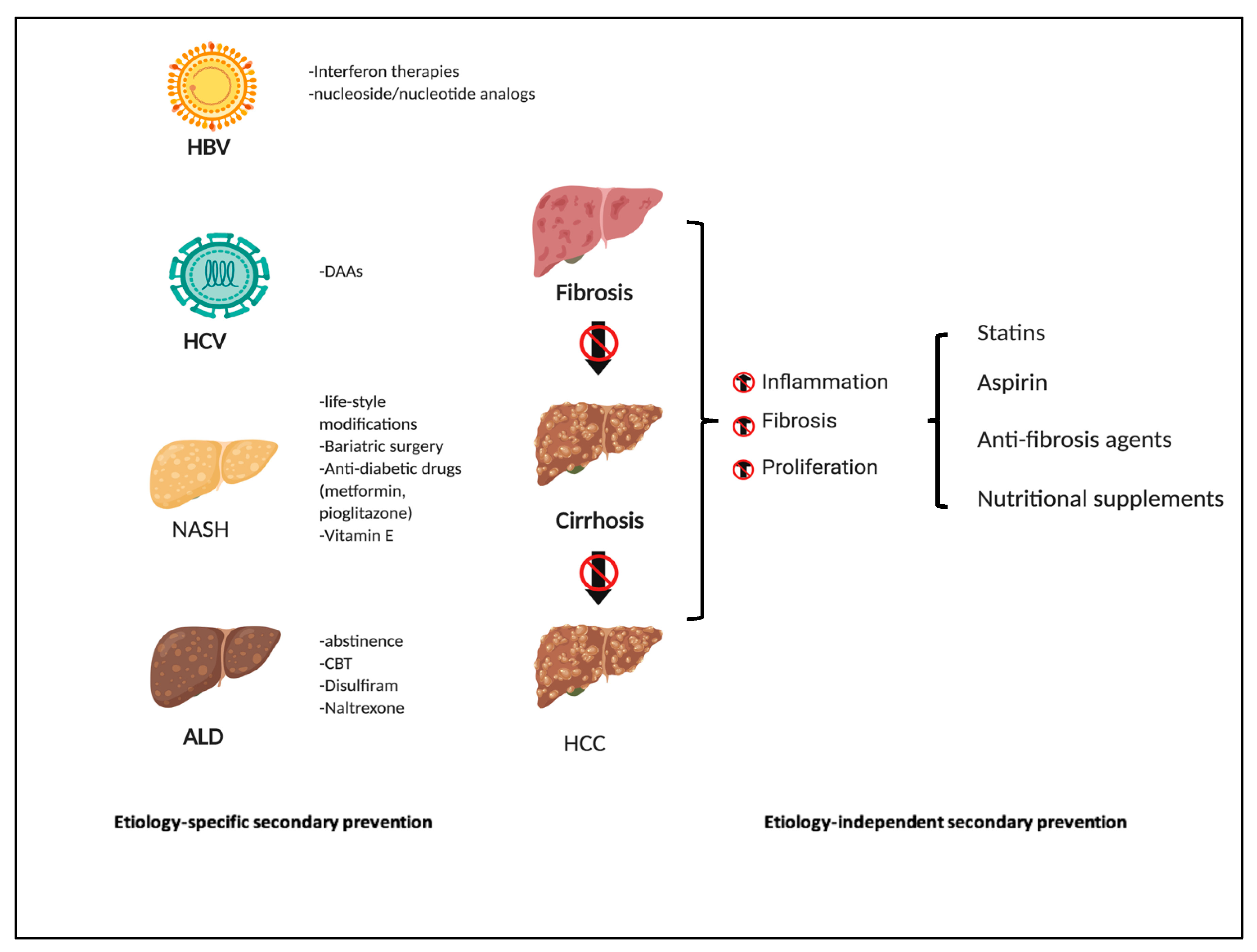 Jcm 09 03817 g005 Jcm 09 03817 g005