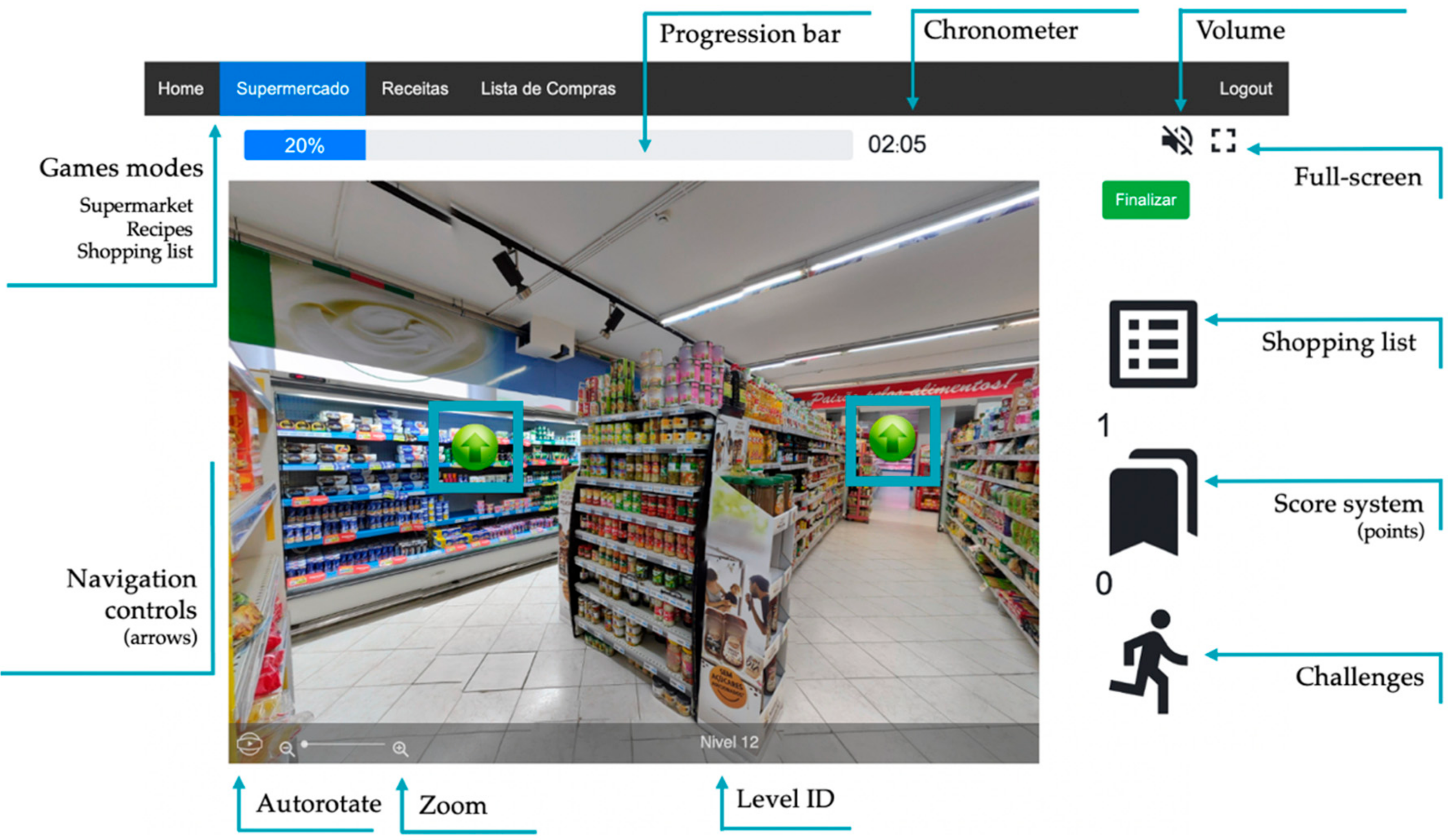 Jcm 09 03821 g001 Jcm 09 03821 g001