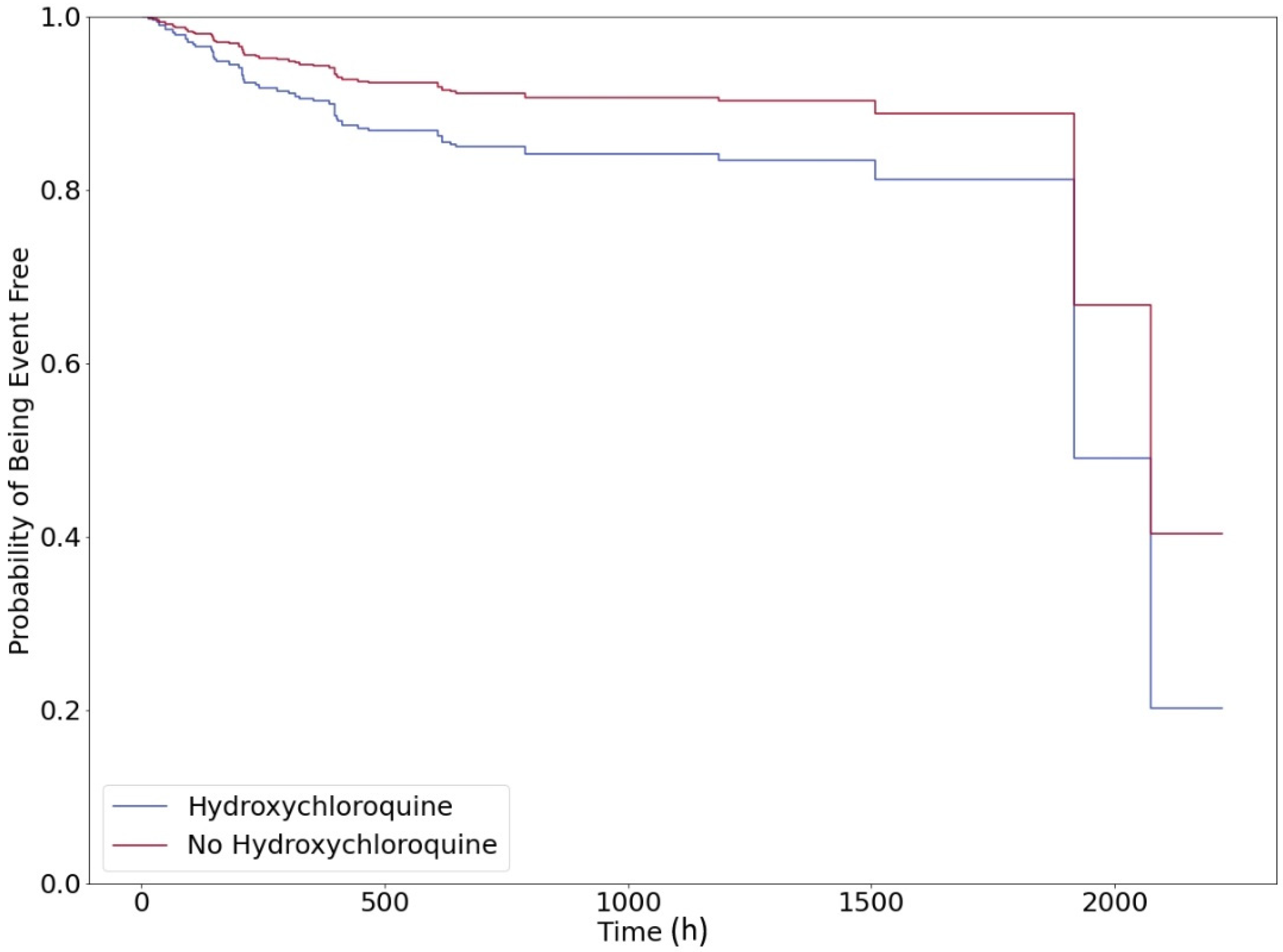 Jcm 09 03834 g0a4 Jcm 09 03834 g0a4