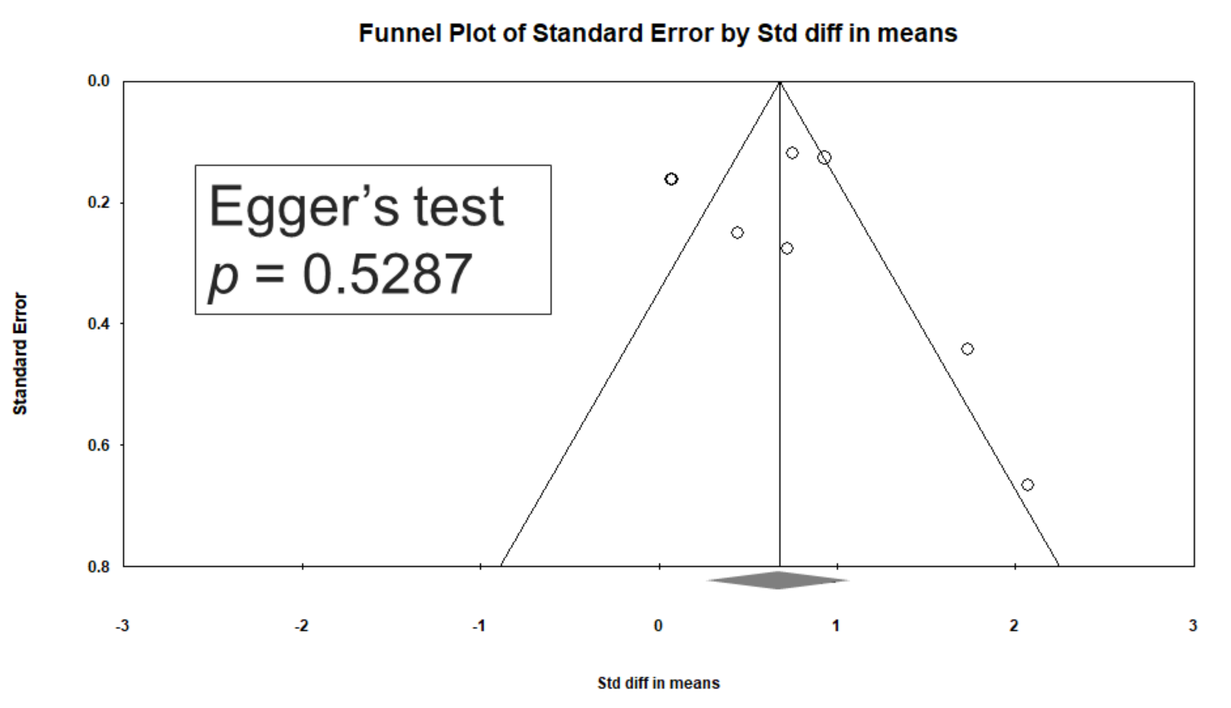 Jcm 09 03840 g004 Jcm 09 03840 g004