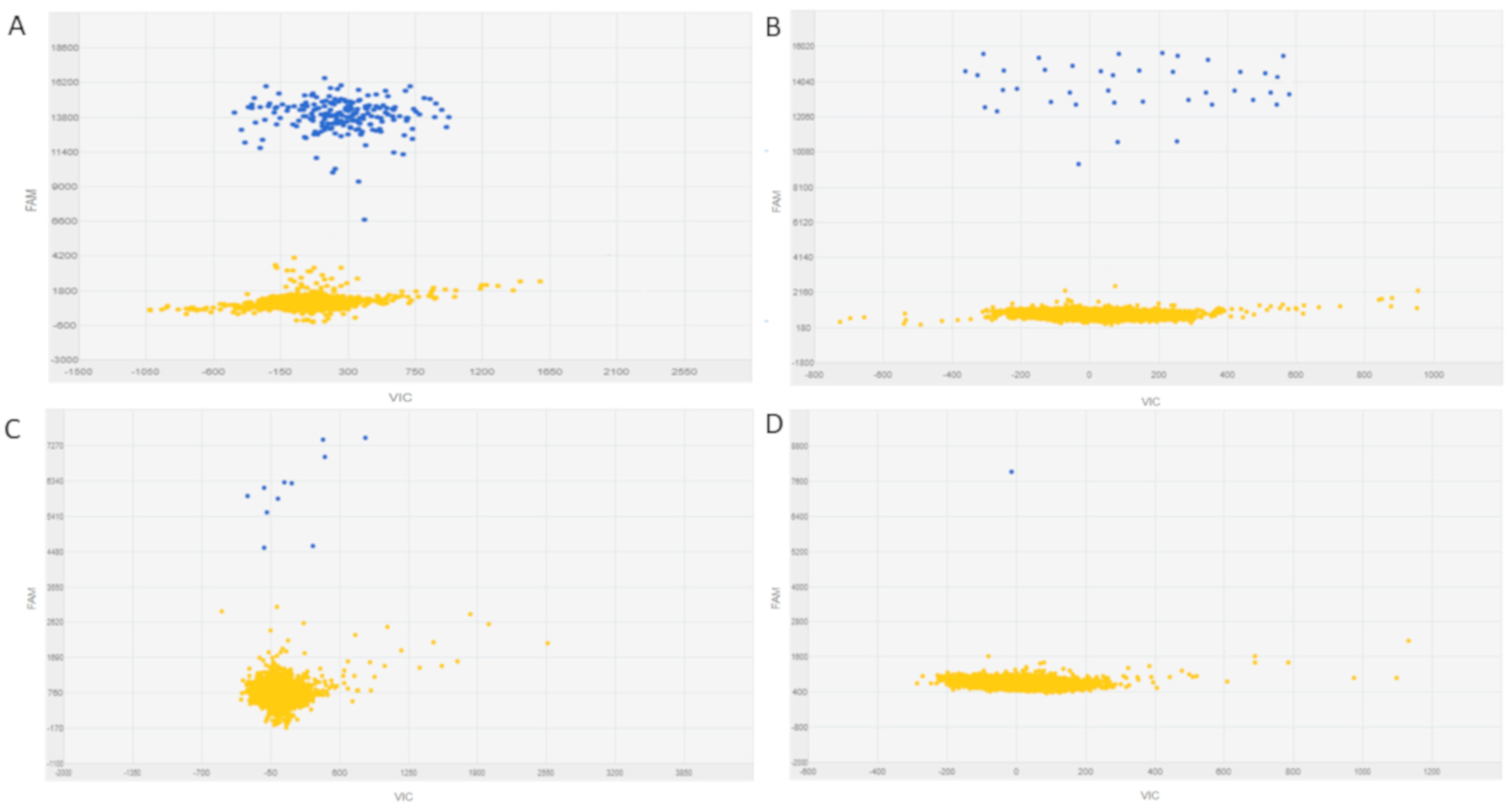 Jcm 09 03865 g002 Jcm 09 03865 g002