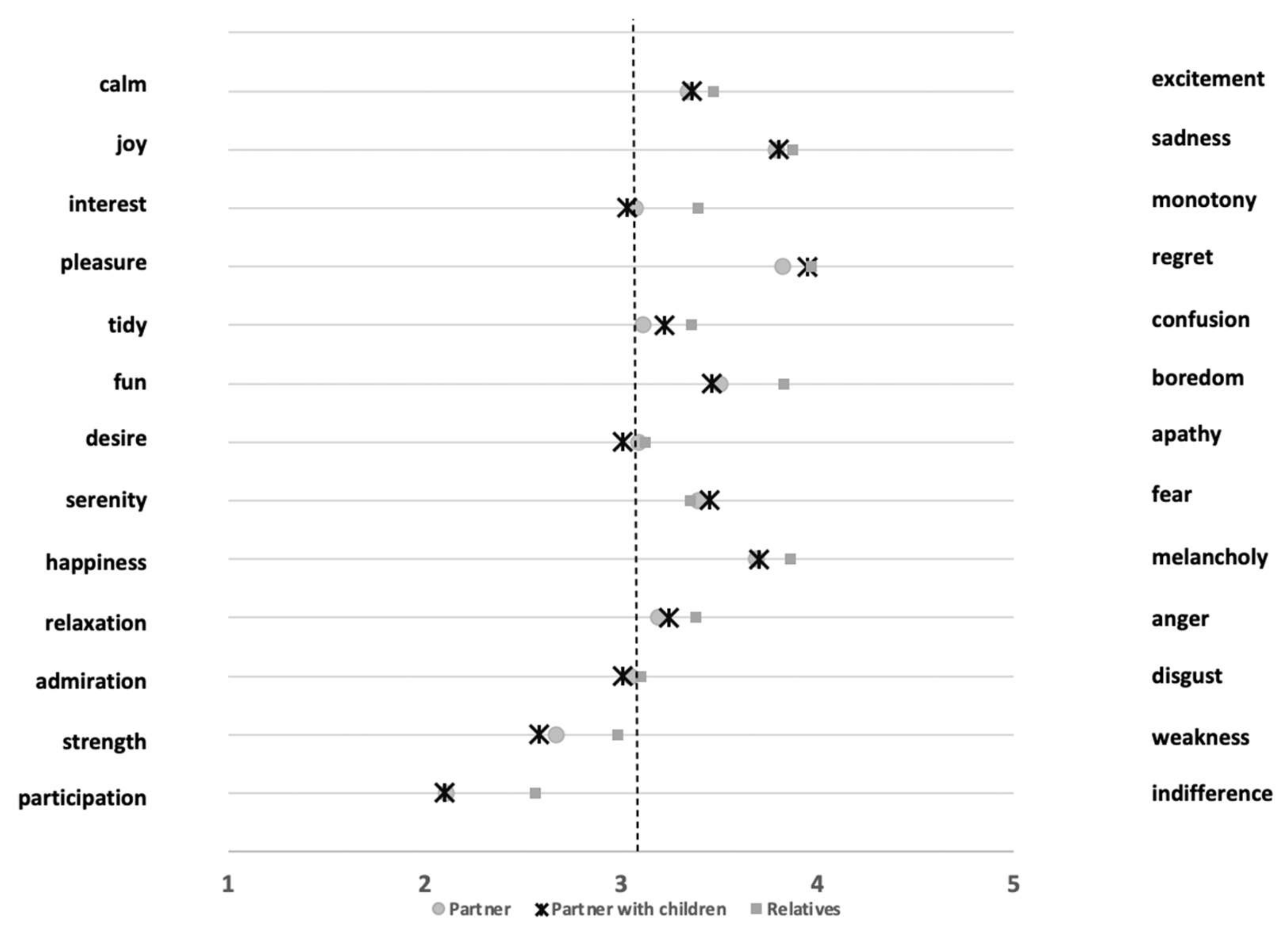 Jcm 09 03906 g002 Jcm 09 03906 g002