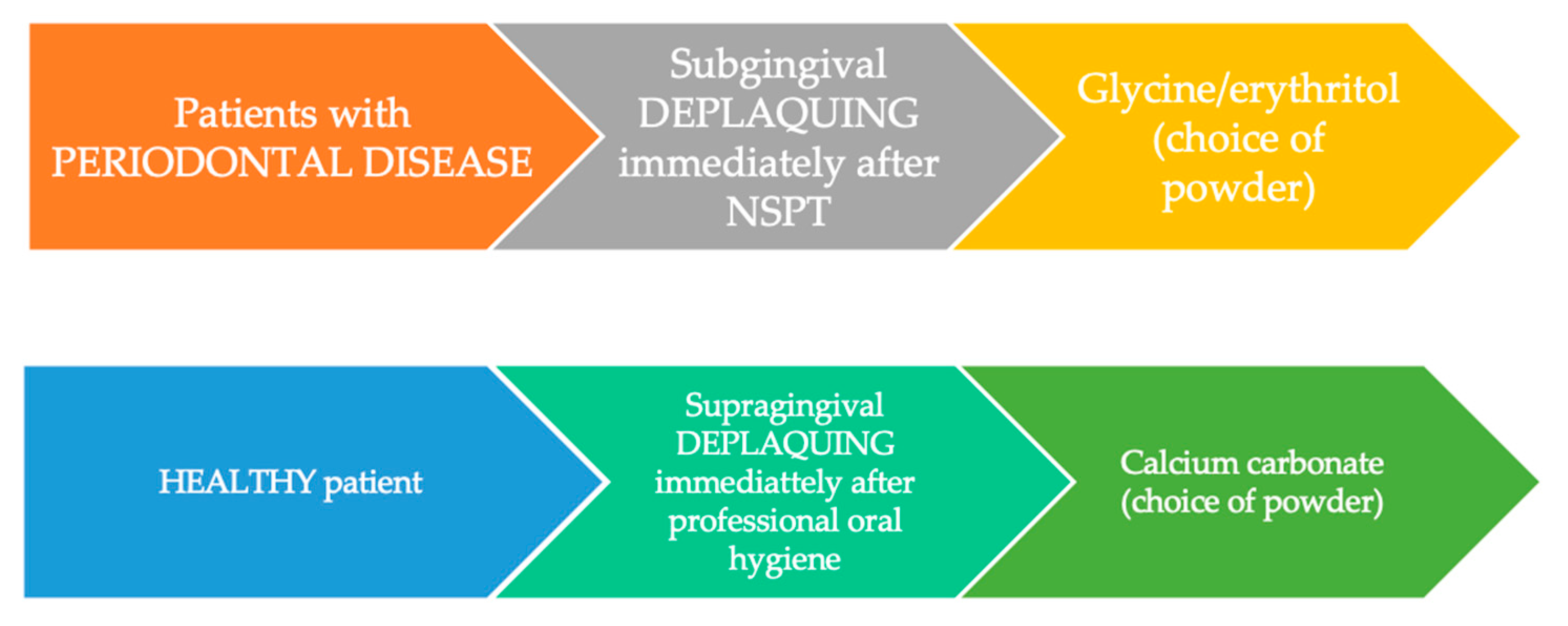 Jcm 09 03914 g006 Jcm 09 03914 g006