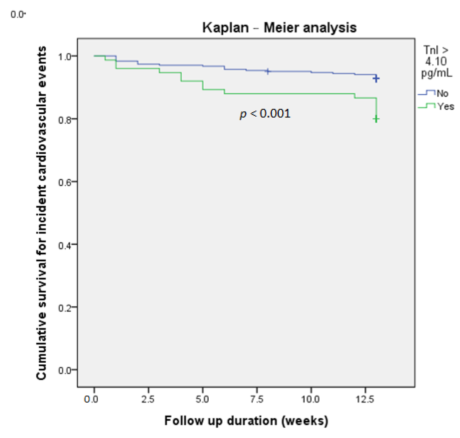 Jcm 09 03917 g002 Jcm 09 03917 g002