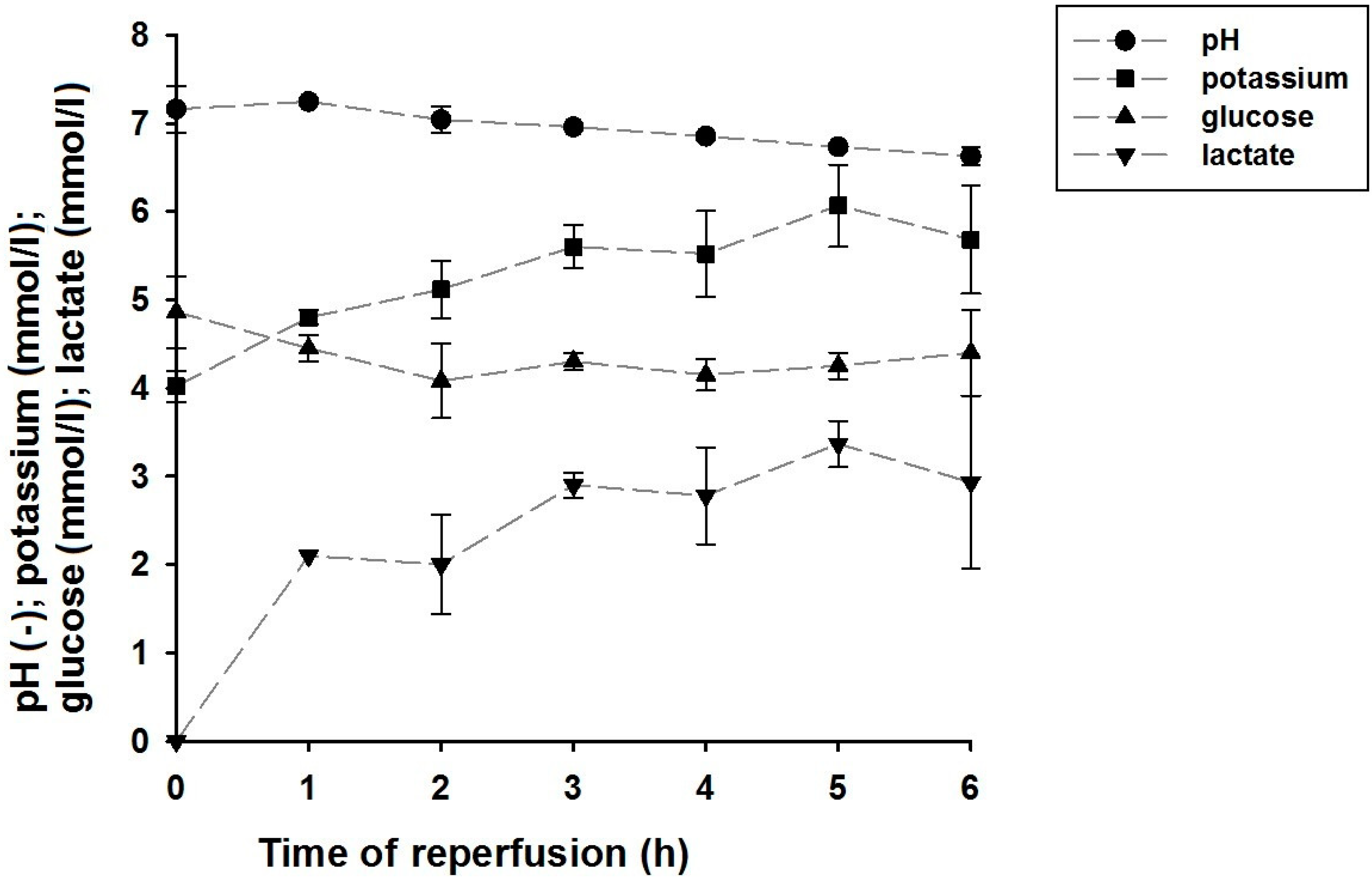 Jcm 09 03929 g005 Jcm 09 03929 g005