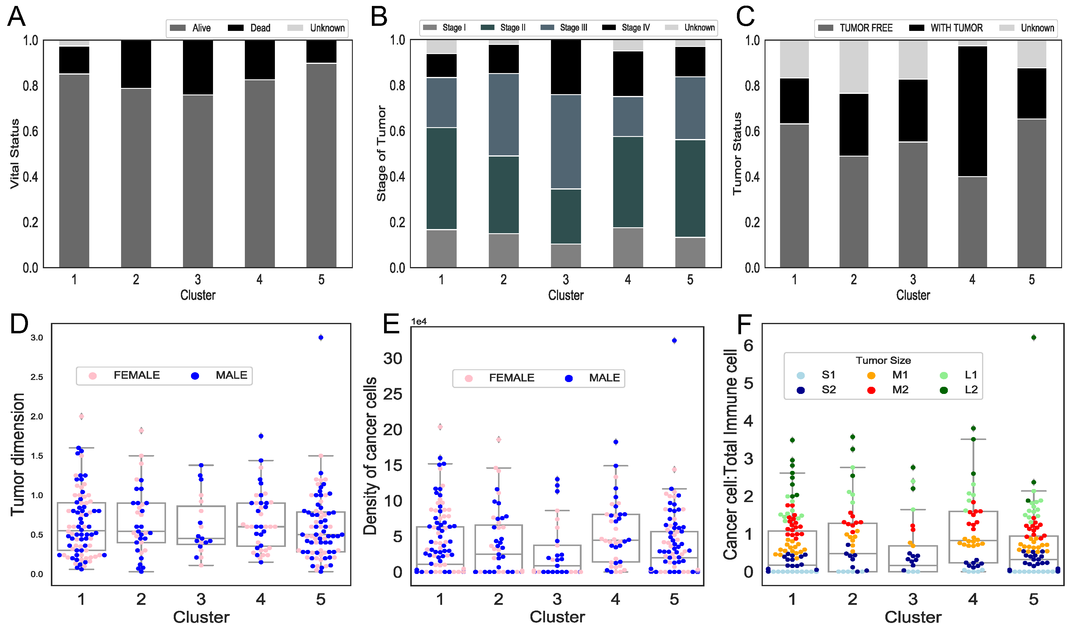 Jcm 09 03947 g003 Jcm 09 03947 g003