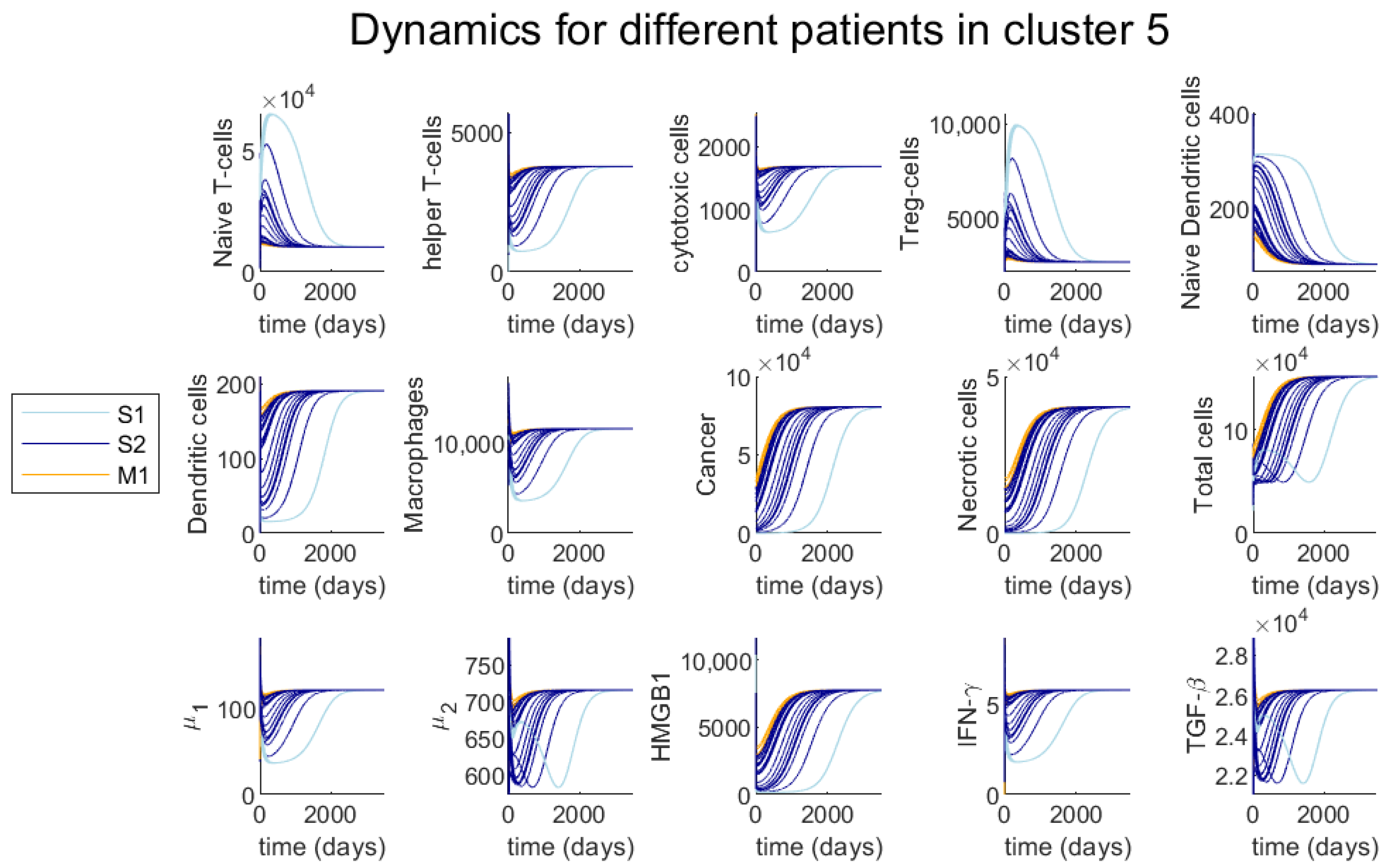 Jcm 09 03947 g0a6 Jcm 09 03947 g0a6