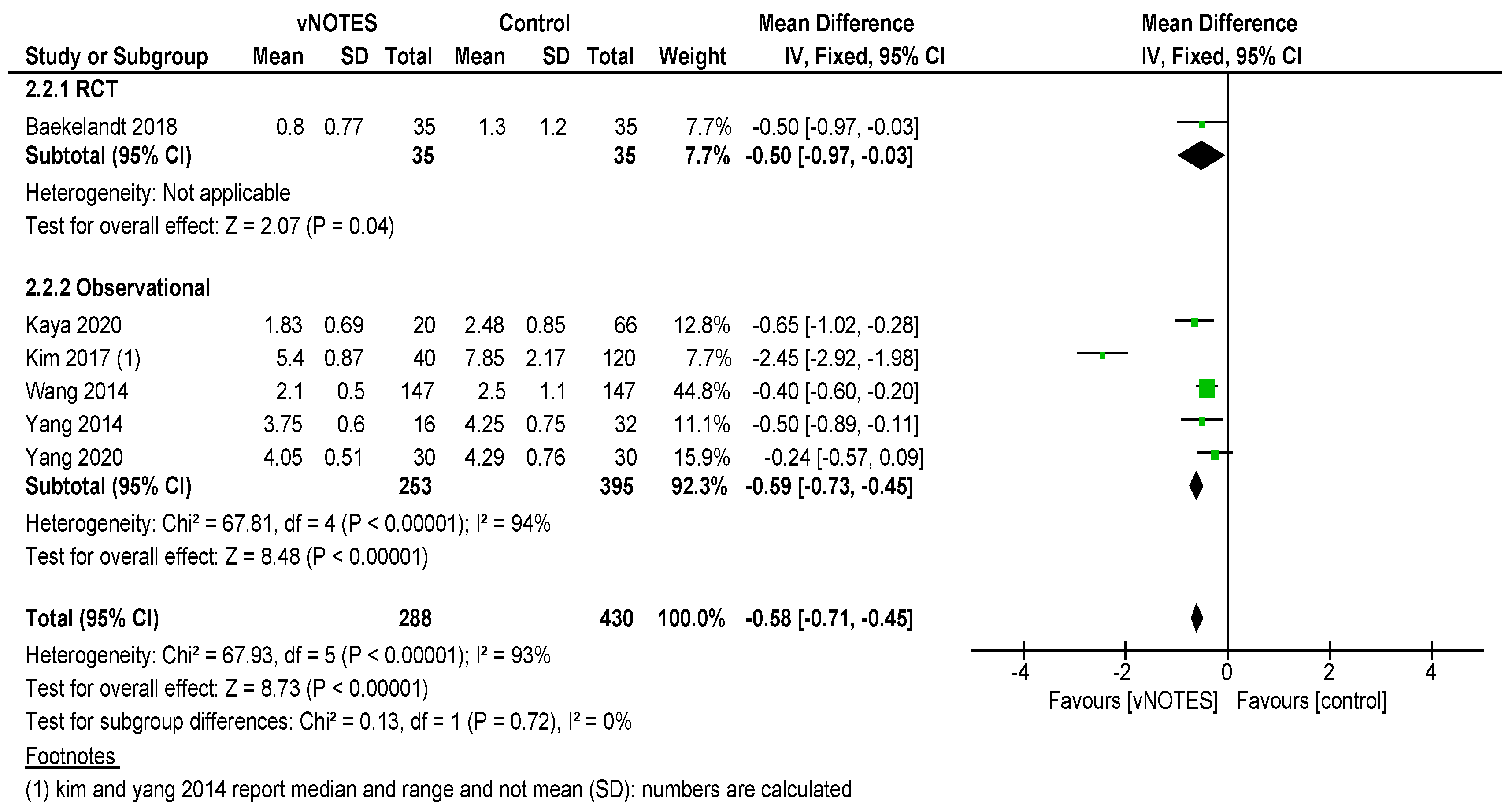 Jcm 09 03959 g005 Jcm 09 03959 g005