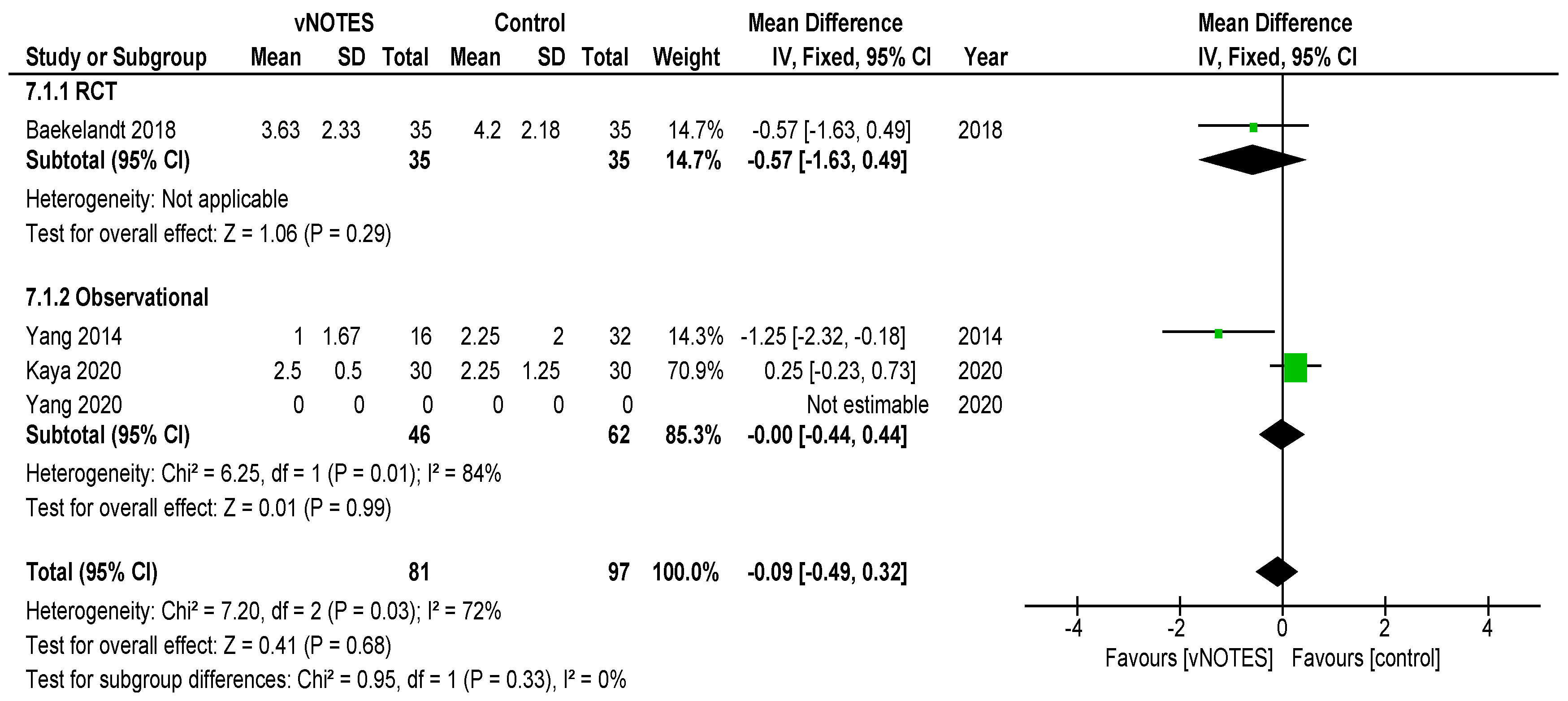 Jcm 09 03959 g006 Jcm 09 03959 g006