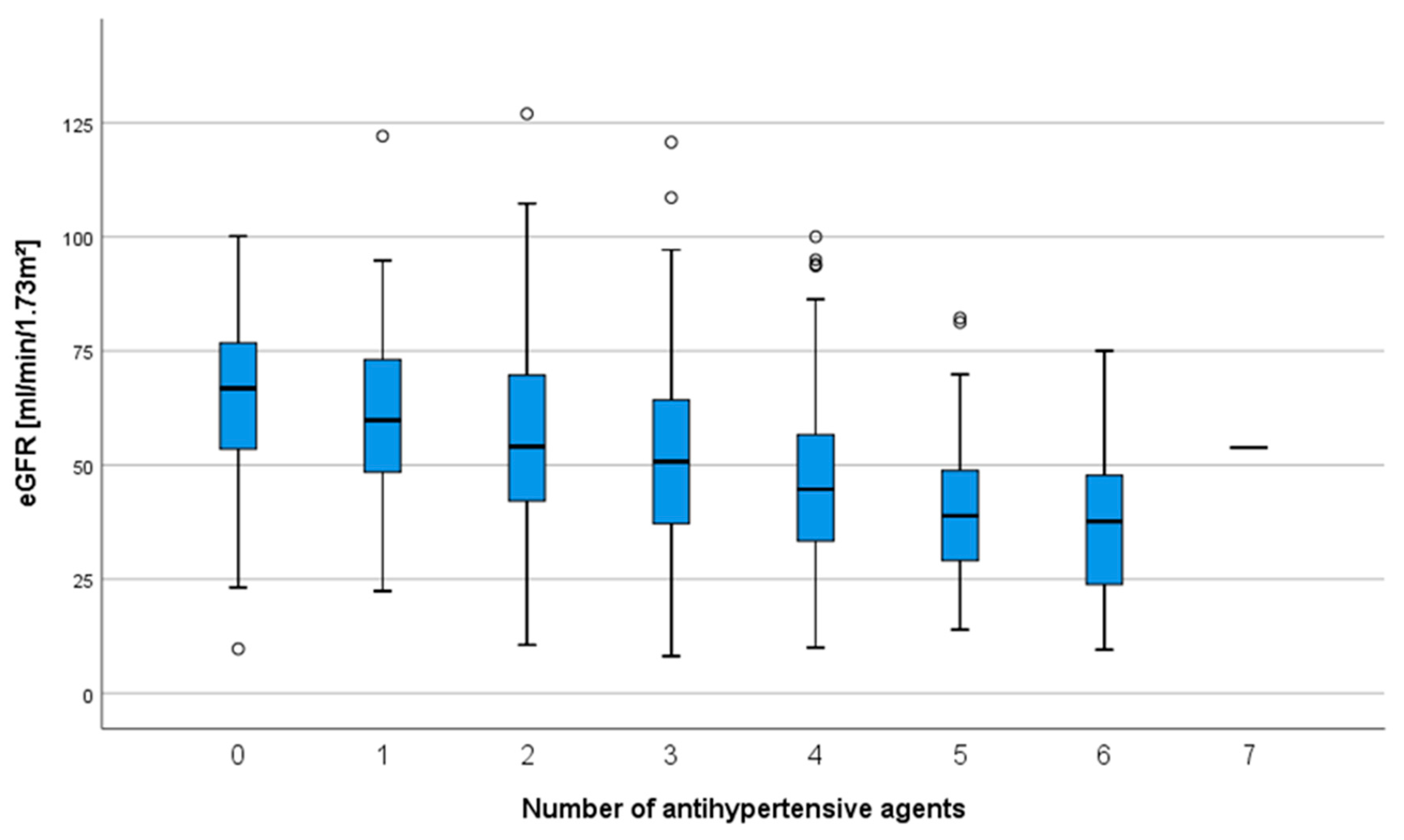 Jcm 09 03969 g001 Jcm 09 03969 g001