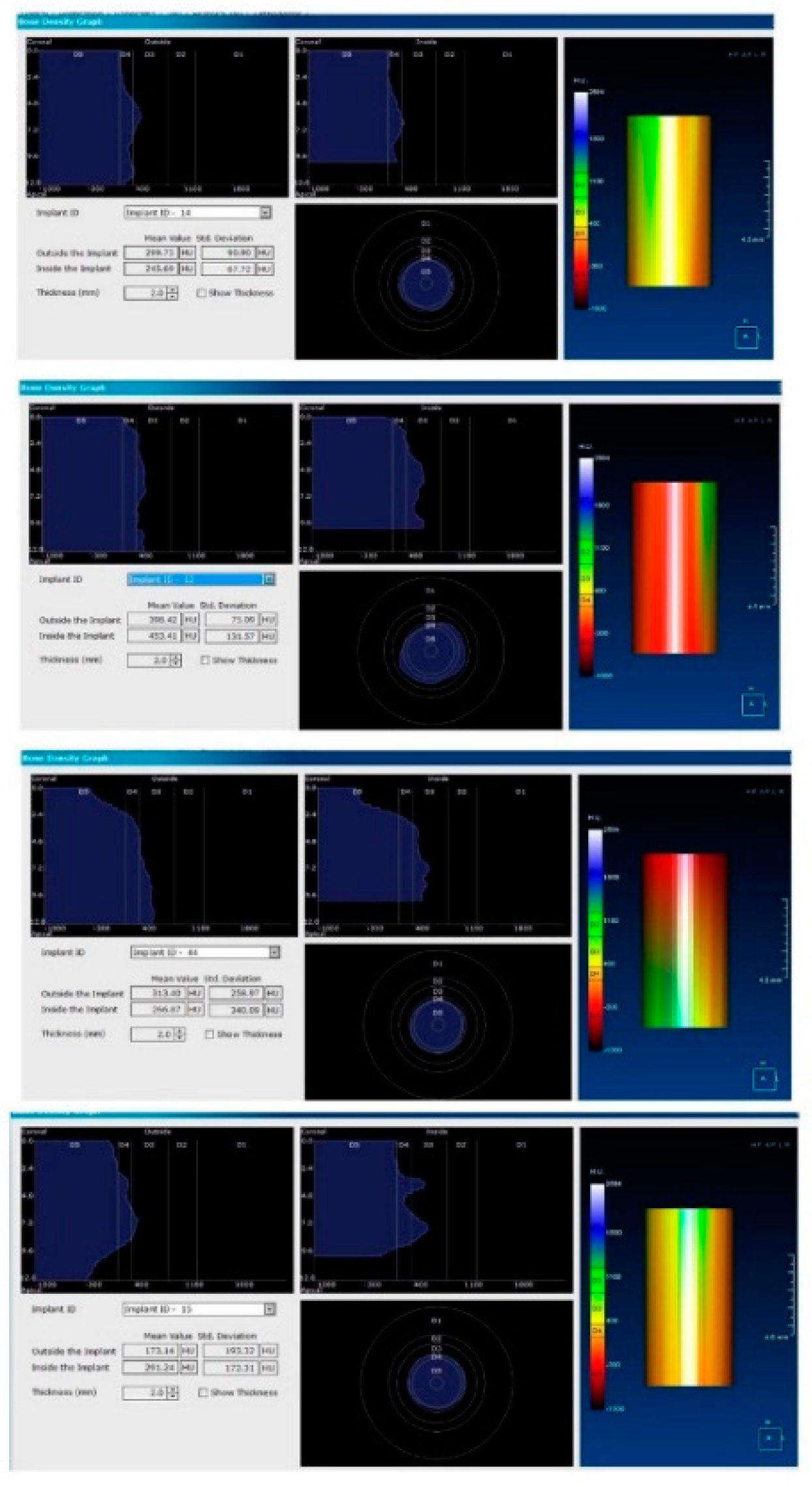 Jcm 09 03983 g004 Jcm 09 03983 g004
