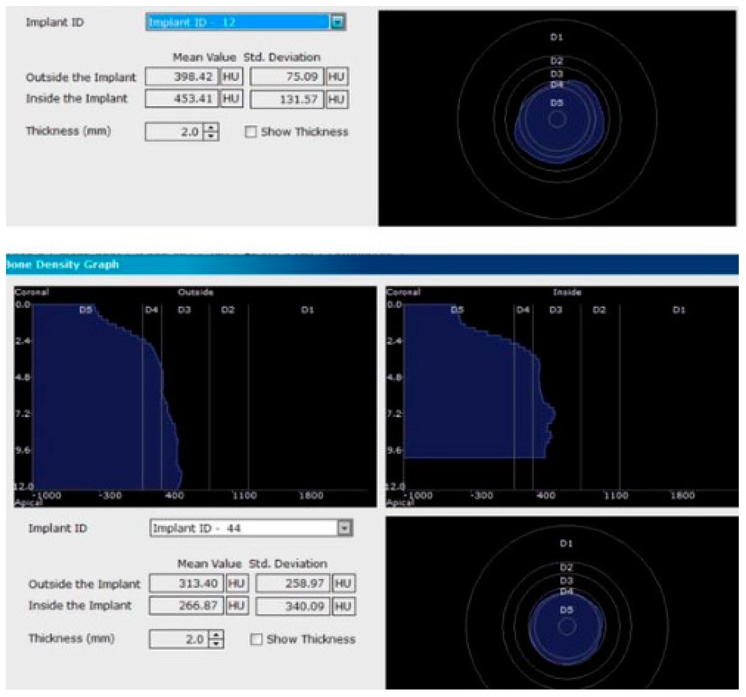 Jcm 09 03983 g005 Jcm 09 03983 g005