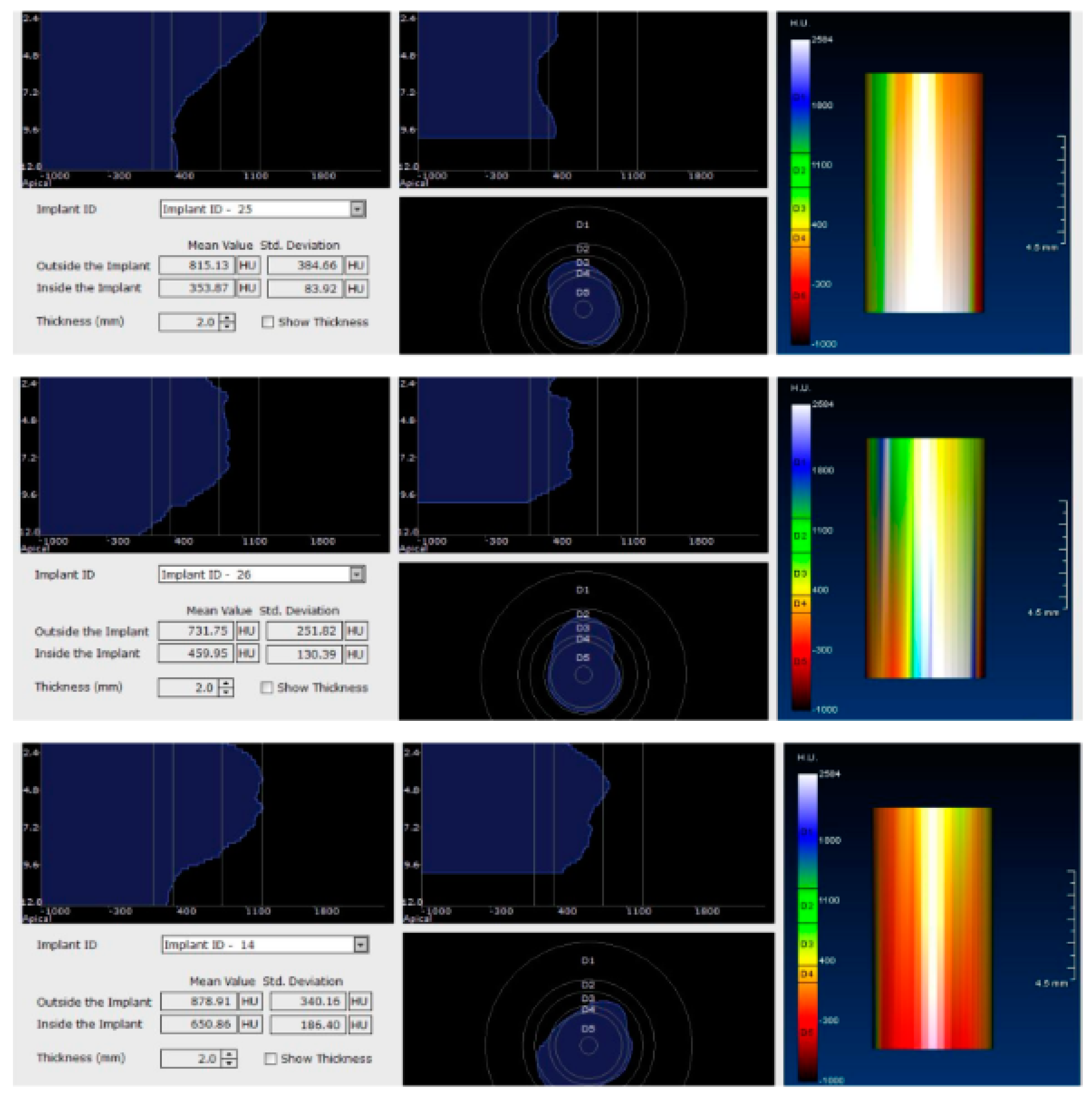Jcm 09 03983 g012 Jcm 09 03983 g012