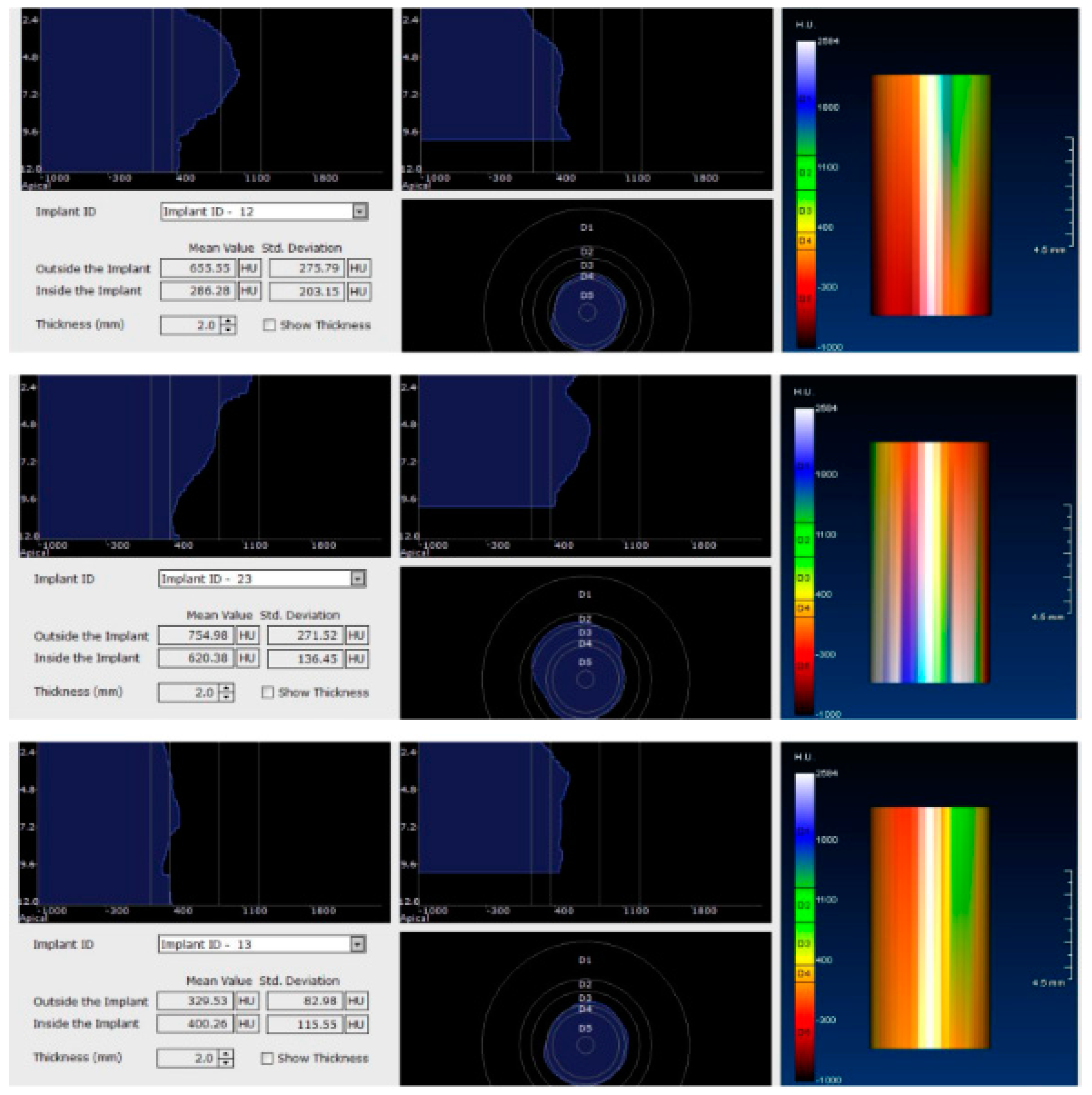Jcm 09 03983 g013 Jcm 09 03983 g013
