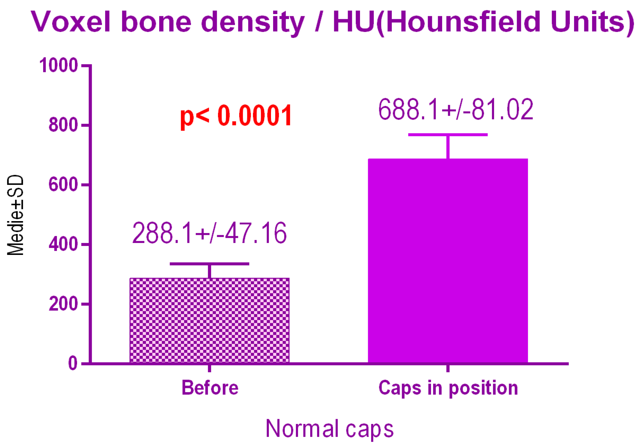 Jcm 09 03983 g014 Jcm 09 03983 g014
