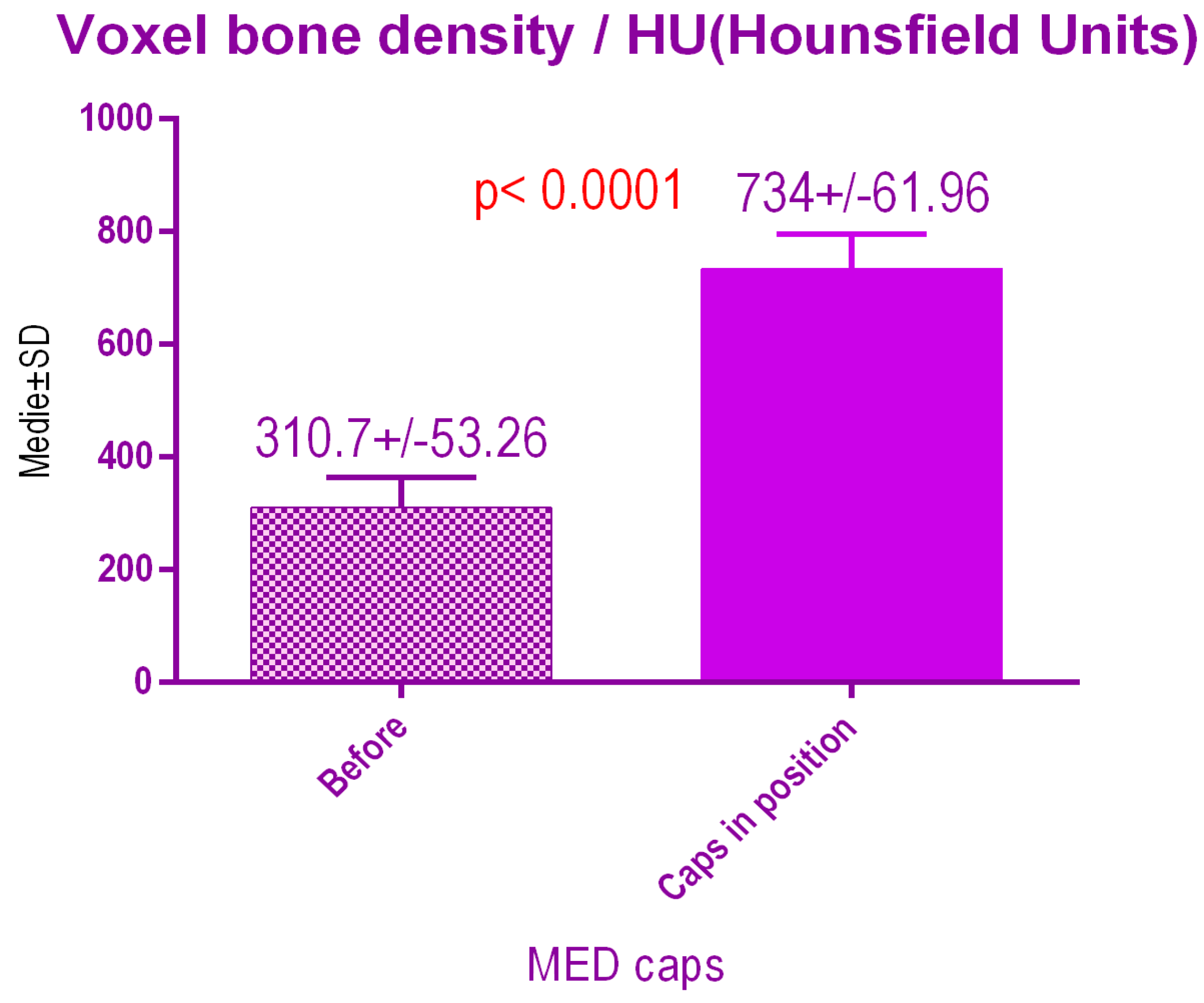 Jcm 09 03983 g016 Jcm 09 03983 g016