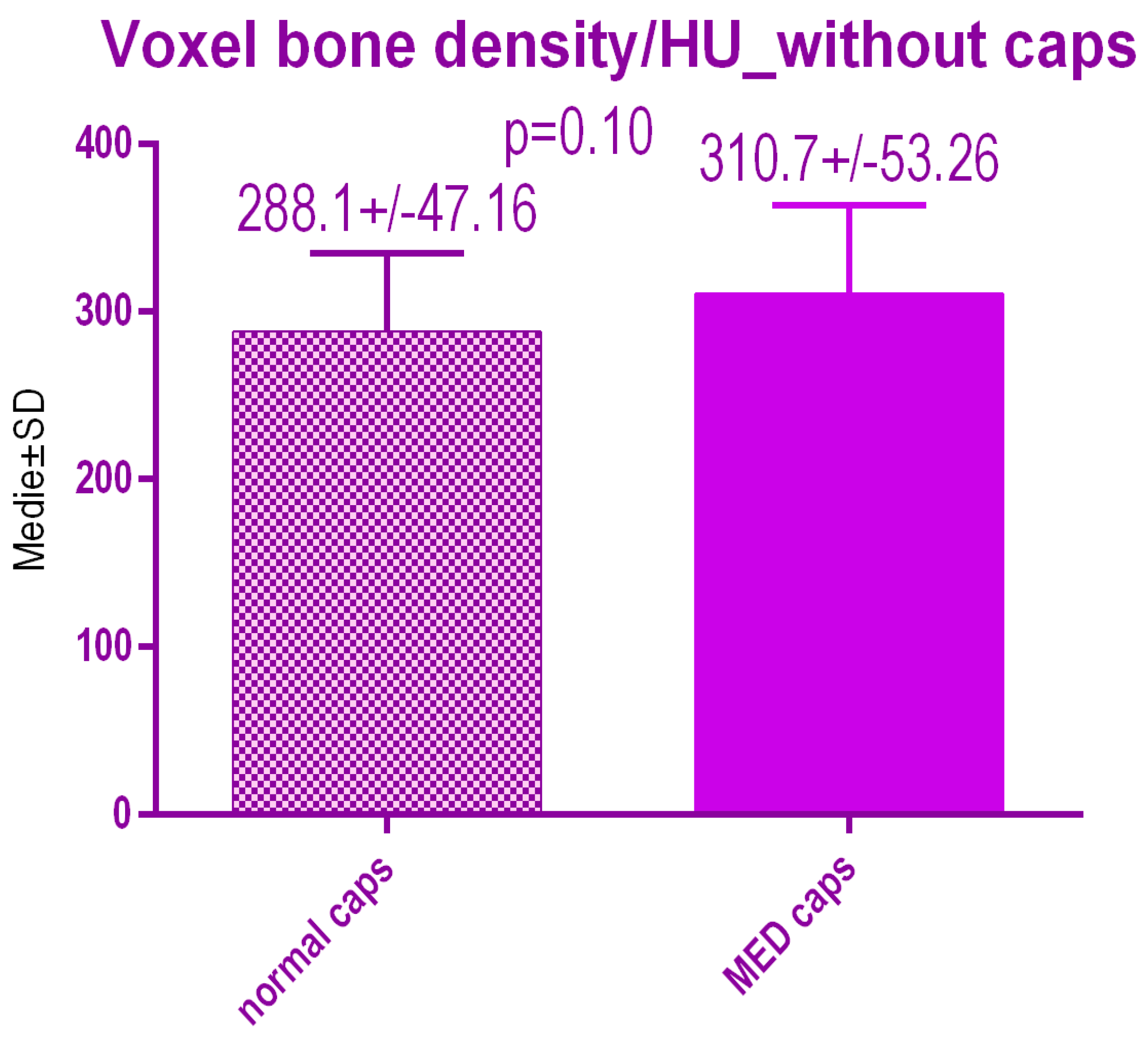Jcm 09 03983 g018 Jcm 09 03983 g018