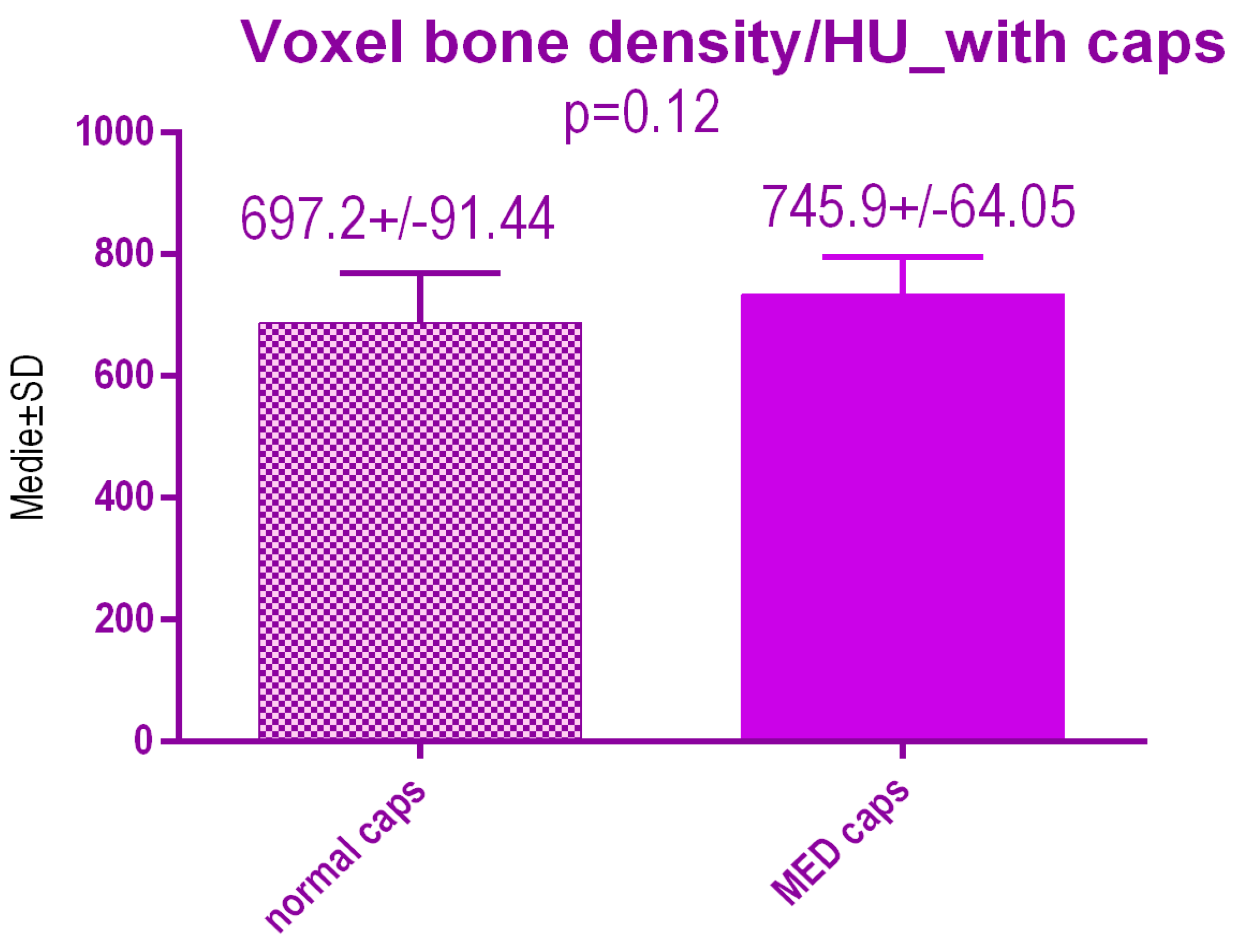 Jcm 09 03983 g019 Jcm 09 03983 g019