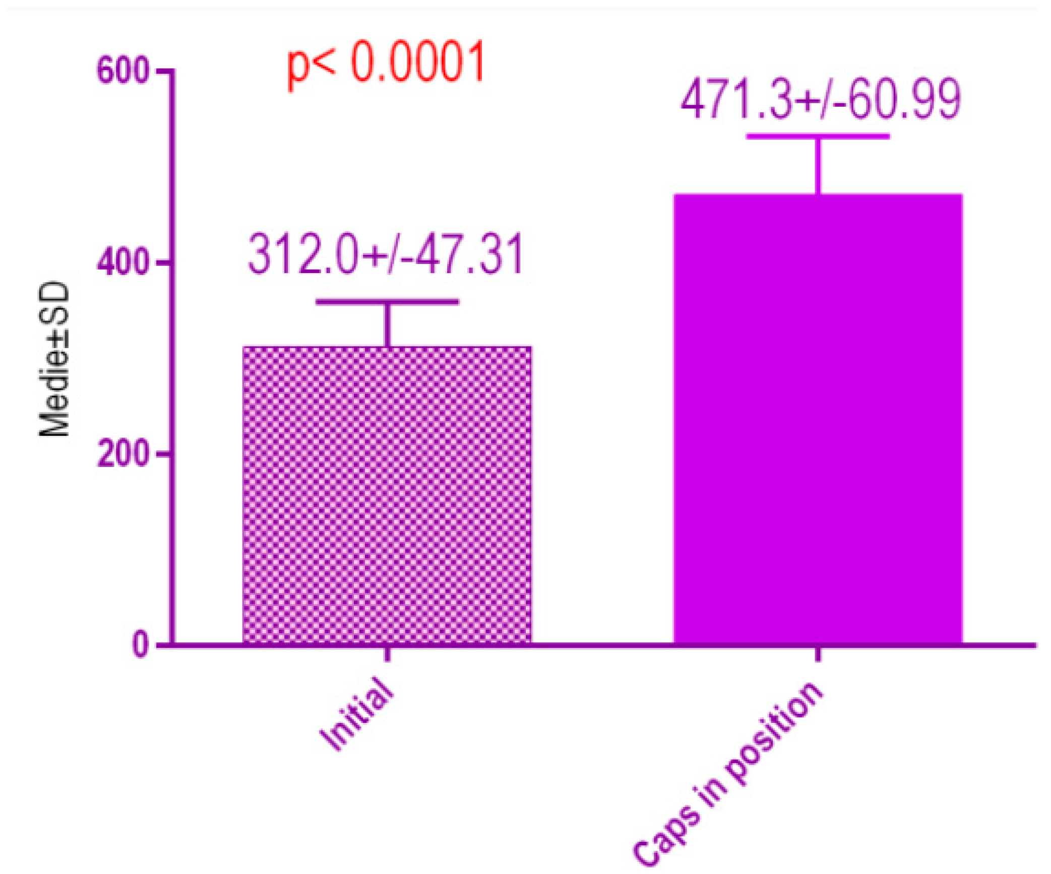 Jcm 09 03983 g020 Jcm 09 03983 g020