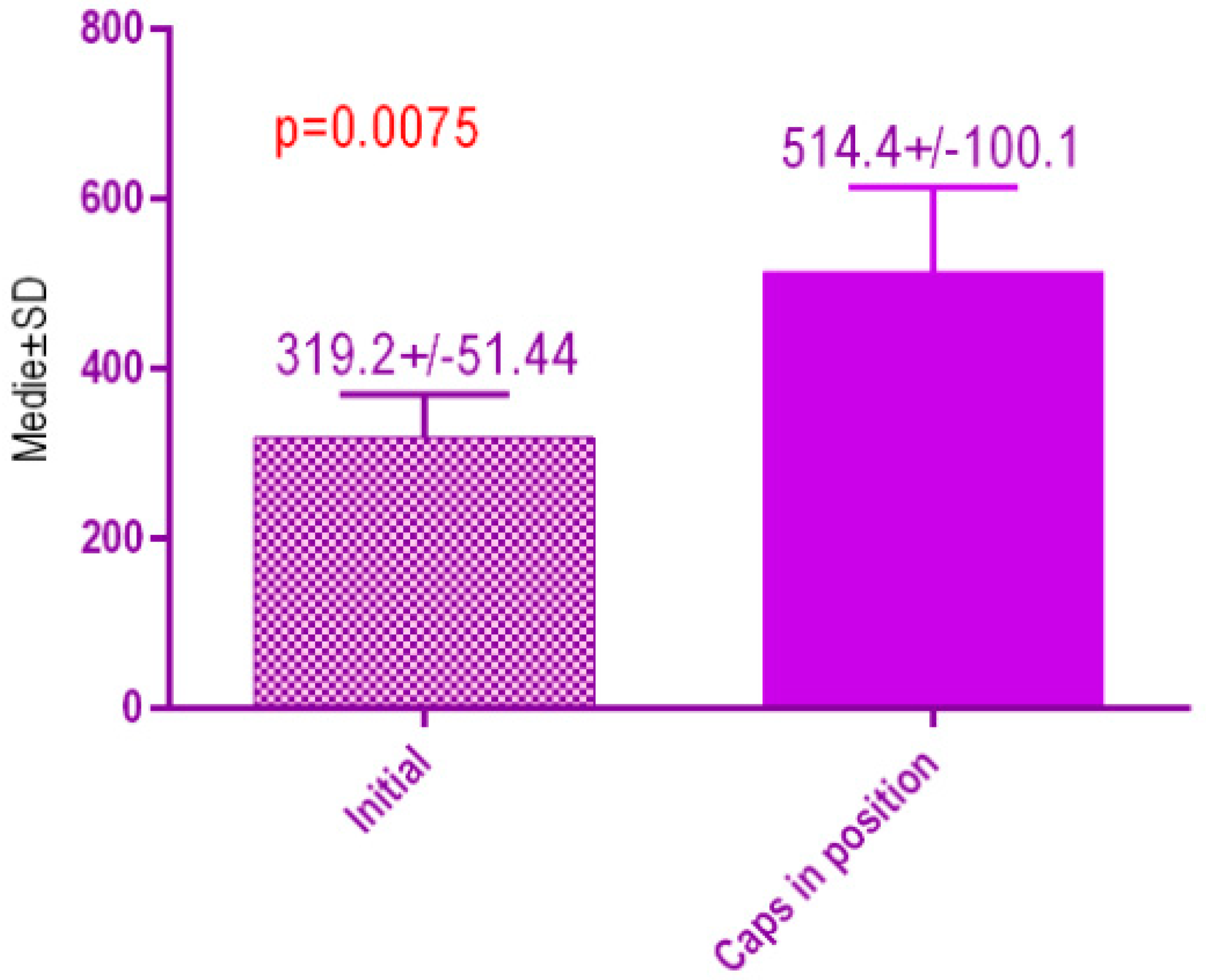 Jcm 09 03983 g021 Jcm 09 03983 g021