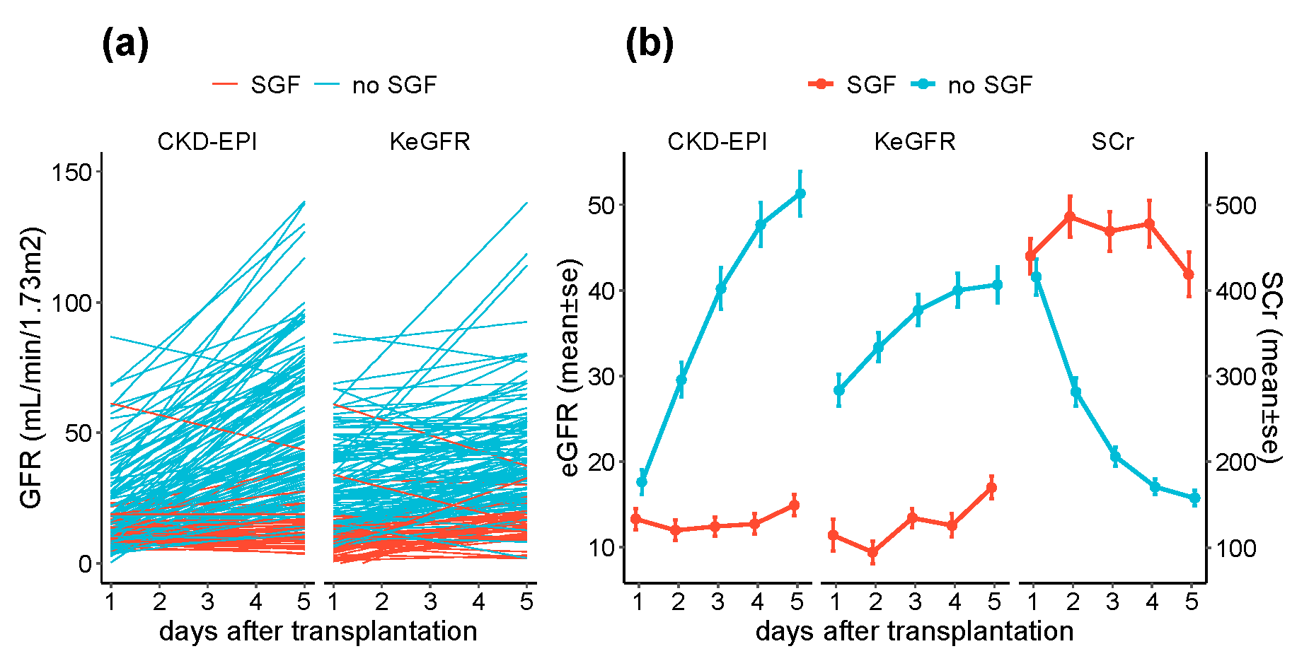 Jcm 09 04003 g002 Jcm 09 04003 g002