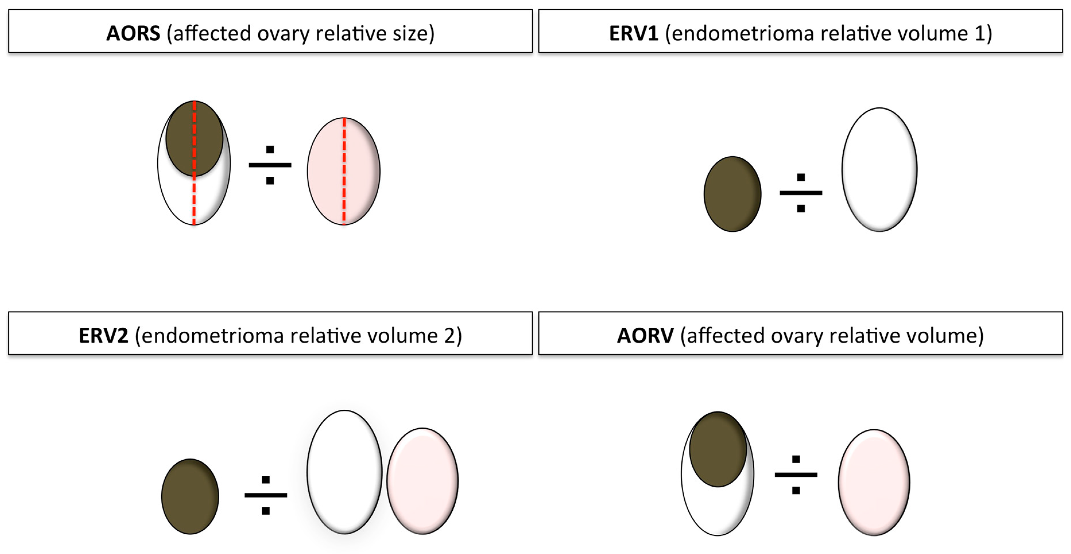 Jcm 09 04076 g002 Jcm 09 04076 g002