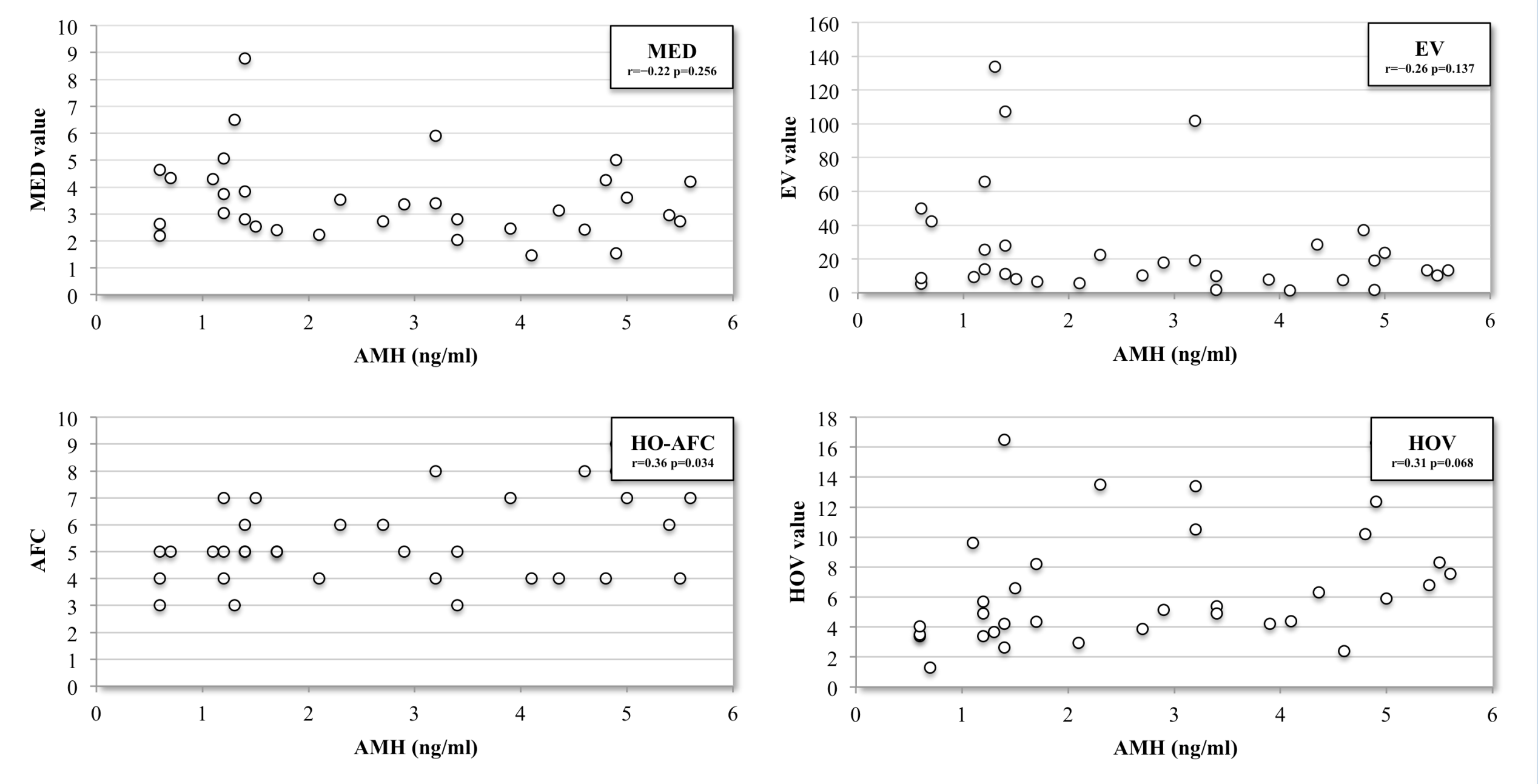Jcm 09 04076 g003 Jcm 09 04076 g003