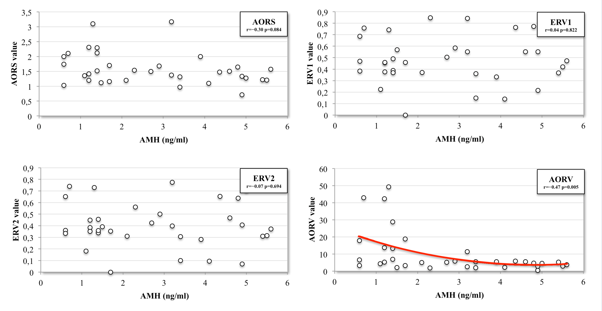 Jcm 09 04076 g004 Jcm 09 04076 g004