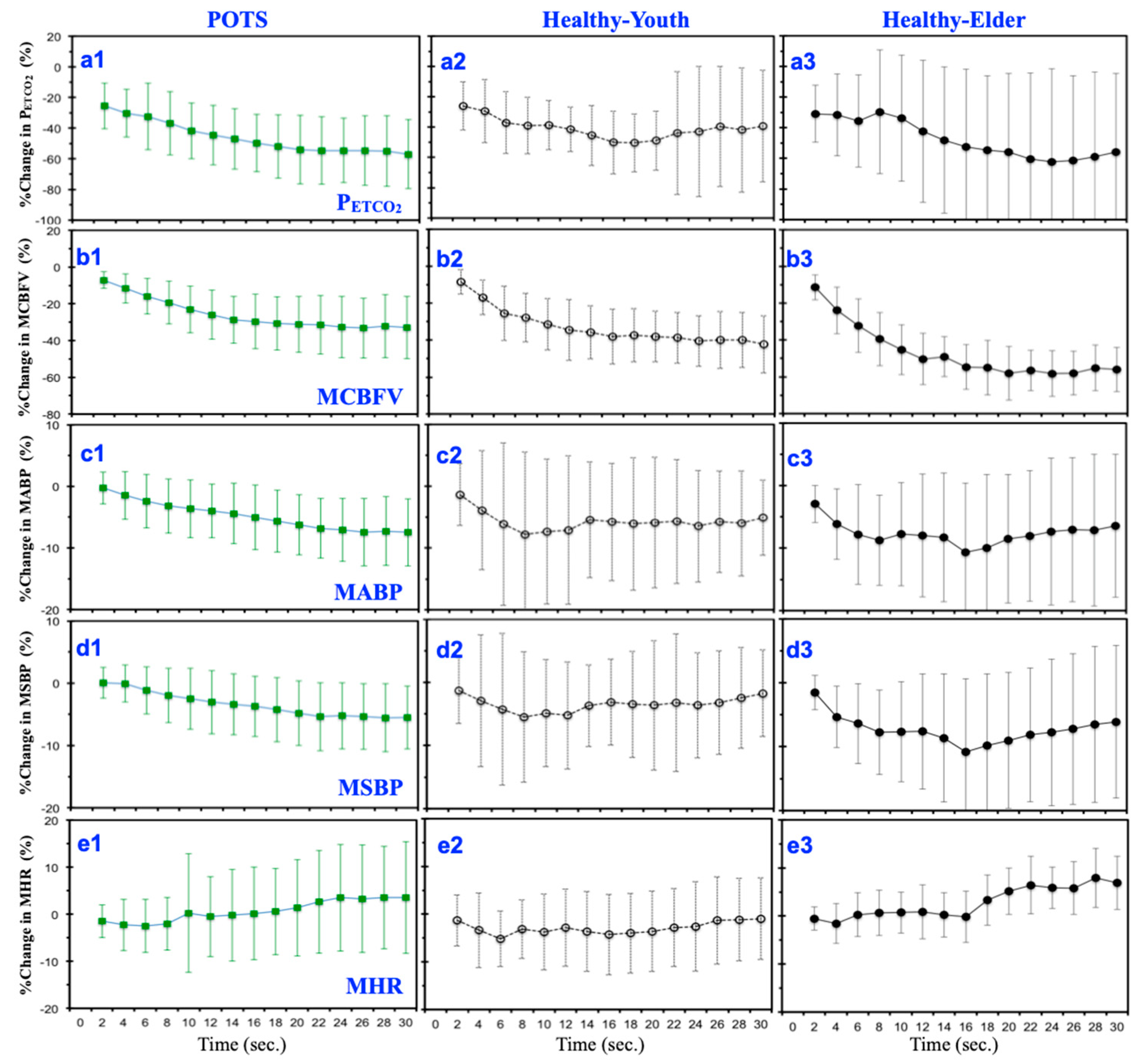Jcm 09 04088 g003 Jcm 09 04088 g003