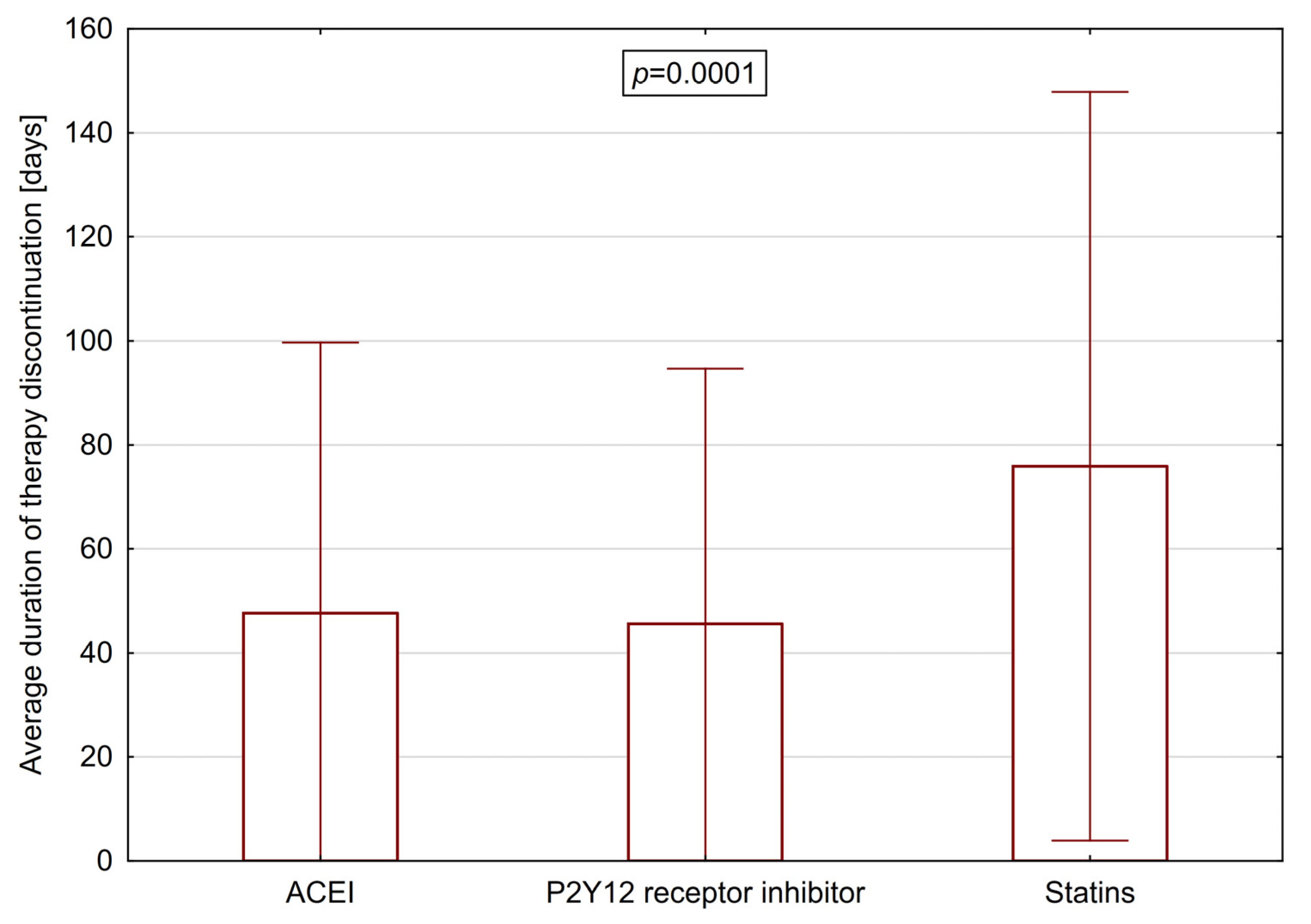 Jcm 09 04109 g001 Jcm 09 04109 g001
