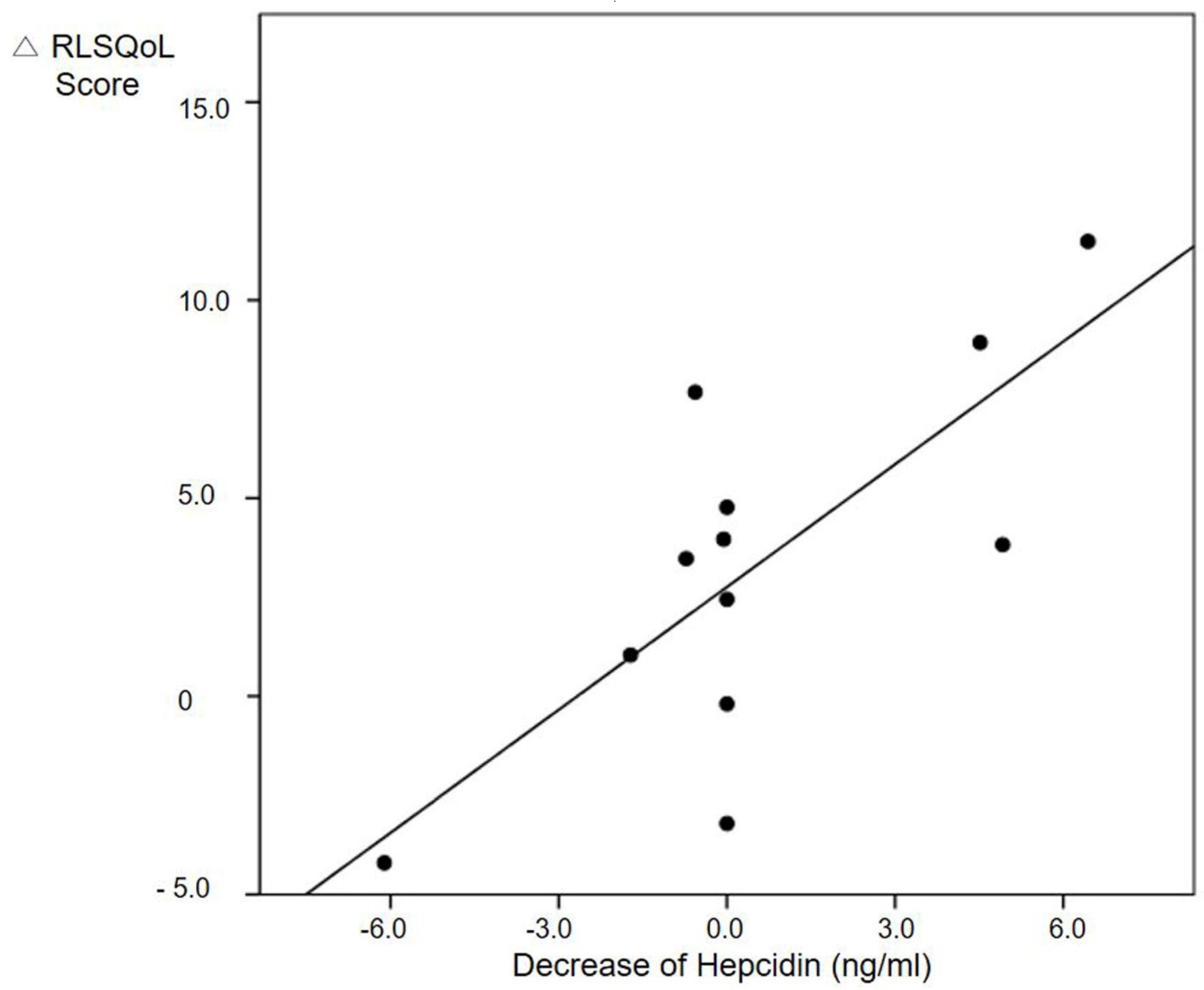 Jcm 09 04115 g001 Jcm 09 04115 g001