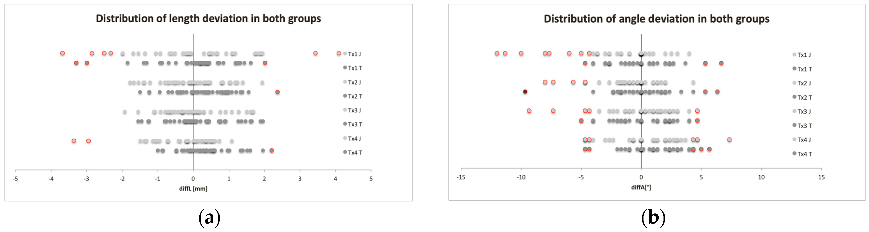 Jcm 09 04119 g008 Jcm 09 04119 g008