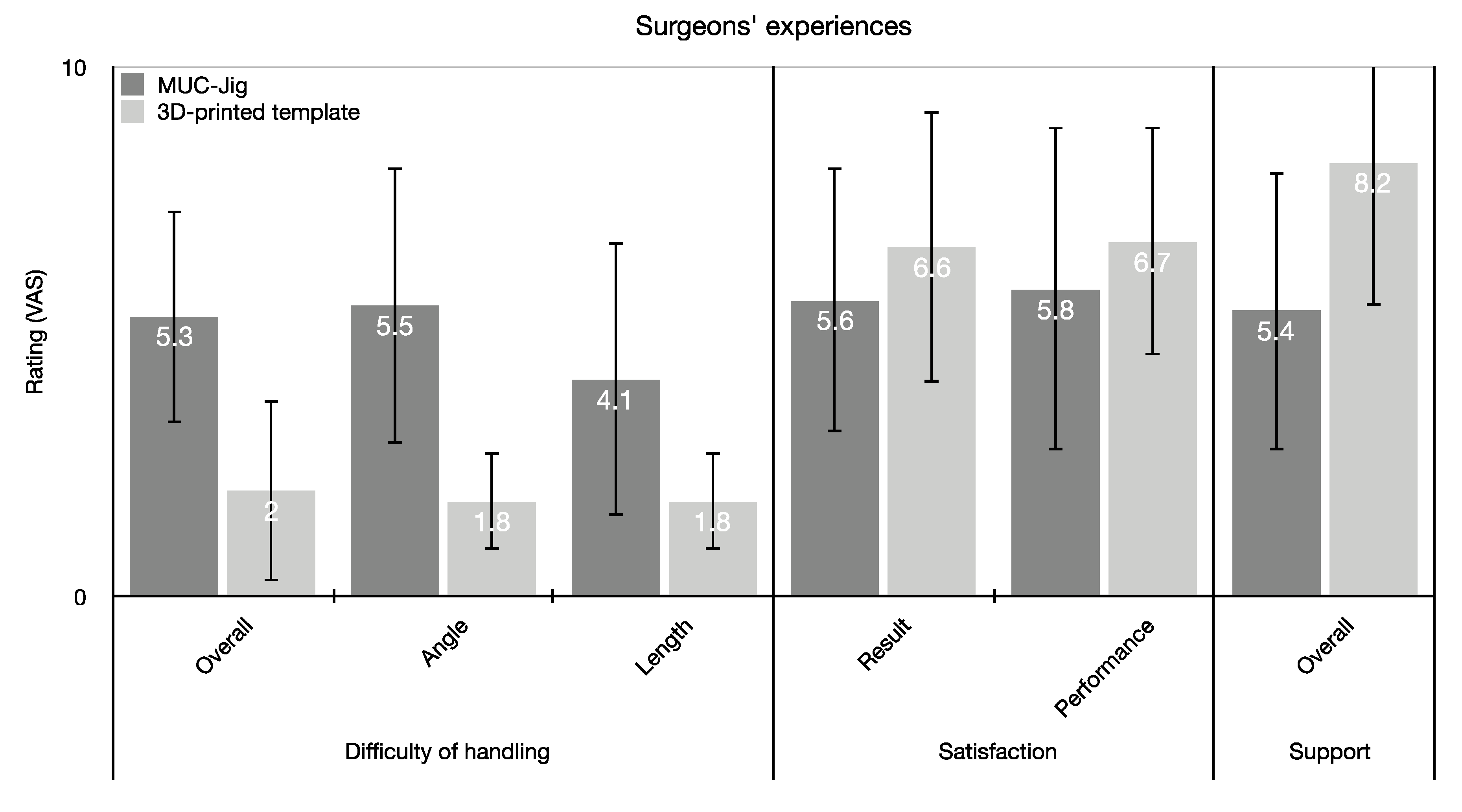 Jcm 09 04119 g009 Jcm 09 04119 g009