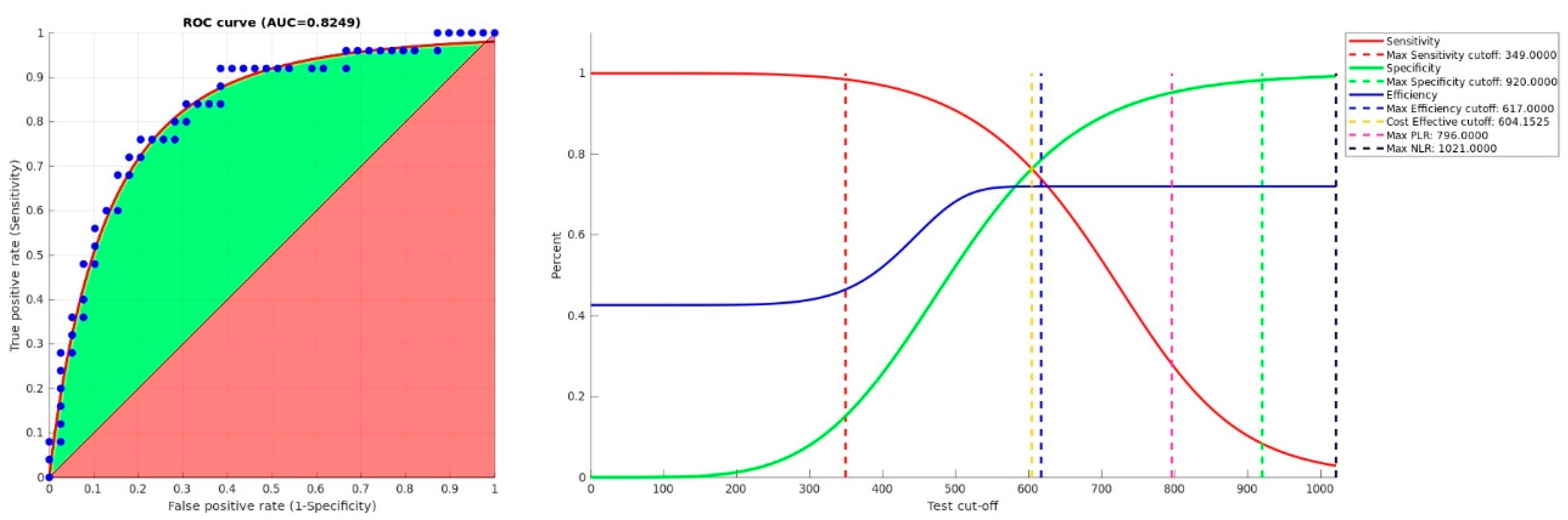 Jcm 09 04134 g001 Jcm 09 04134 g001