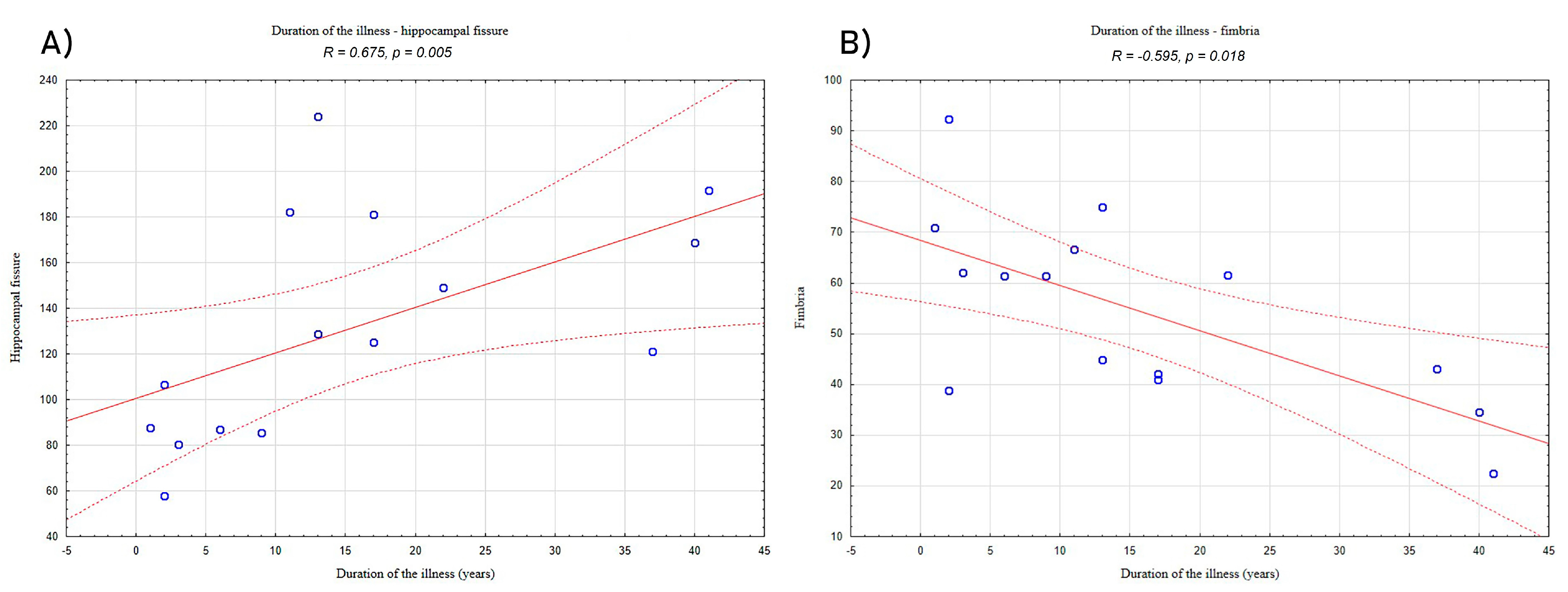 Jcm 10 00014 g002 Jcm 10 00014 g002